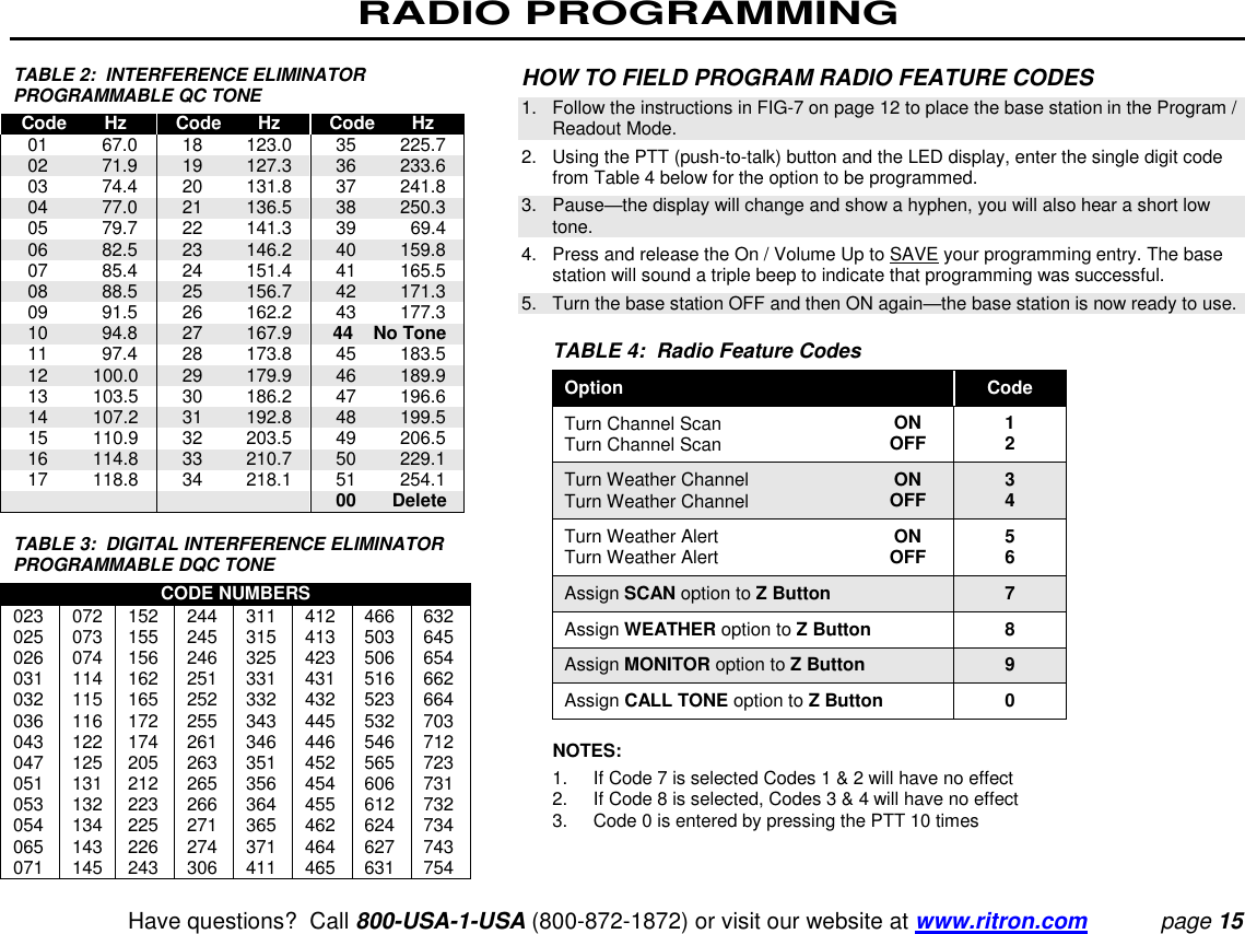 RADIO PROGRAMMING   Have questions?  Call 800-USA-1-USA (800-872-1872) or visit our website at www.ritron.com page 15  TABLE 2:  INTERFERENCE ELIMINATOR PROGRAMMABLE QC TONE Code Hz Code Hz Code Hz 01 67.0 18 123.0 35 225.7 02 71.9 19 127.3 36 233.6 03 74.4 20 131.8 37 241.8 04 77.0 21 136.5 38 250.3 05 79.7 22 141.3 39   69.4 06 82.5 23 146.2 40 159.8 07 85.4 24 151.4 41 165.5 08 88.5 25 156.7 42 171.3 09 91.5 26 162.2 43 177.3 10 94.8 27 167.9   44    No Tone 11 97.4 28 173.8 45 183.5 12 100.0 29 179.9 46 189.9 13 103.5 30 186.2 47 196.6 14 107.2 31 192.8 48 199.5 15 110.9 32 203.5 49 206.5 16 114.8 33 210.7 50 229.1 17 118.8 34 218.1 51 254.1     00  Delete  TABLE 3:  DIGITAL INTERFERENCE ELIMINATOR PROGRAMMABLE DQC TONE CODE NUMBERS 023 072 152 244 311 412 466 632 025 073 155 245 315 413 503 645 026 074 156 246 325 423 506 654 031 114 162 251 331 431 516 662 032 115 165 252 332 432 523 664 036 116 172 255 343 445 532 703 043 122 174 261 346 446 546 712 047 125 205 263 351 452 565 723 051 131 212 265 356 454 606 731 053 132 223 266 364 455 612 732 054 134 225 271 365 462 624 734 065 143 226 274 371 464 627 743 071 145 243 306 411 465 631 754  HOW TO FIELD PROGRAM RADIO FEATURE CODES  1.   Follow the instructions in FIG-7 on page 12 to place the base station in the Program / Readout Mode.  2.   Using the PTT (push-to-talk) button and the LED display, enter the single digit code from Table 4 below for the option to be programmed.  3.   Pause—the display will change and show a hyphen, you will also hear a short low tone.  4.   Press and release the On / Volume Up to SAVE your programming entry. The base station will sound a triple beep to indicate that programming was successful.  5.   Turn the base station OFF and then ON again—the base station is now ready to use.   TABLE 4:  Radio Feature Codes Option  Code Turn Channel Scan ON 1 Turn Channel Scan OFF 2 Turn Weather Channel ON 3 Turn Weather Channel OFF 4 Turn Weather Alert  ON 5 Turn Weather Alert  OFF 6 Assign SCAN option to Z Button 7 Assign WEATHER option to Z Button 8 Assign MONITOR option to Z Button 9 Assign CALL TONE option to Z Button 0  NOTES:    1.  If Code 7 is selected Codes 1 &amp; 2 will have no effect  2.  If Code 8 is selected, Codes 3 &amp; 4 will have no effect  3.  Code 0 is entered by pressing the PTT 10 times