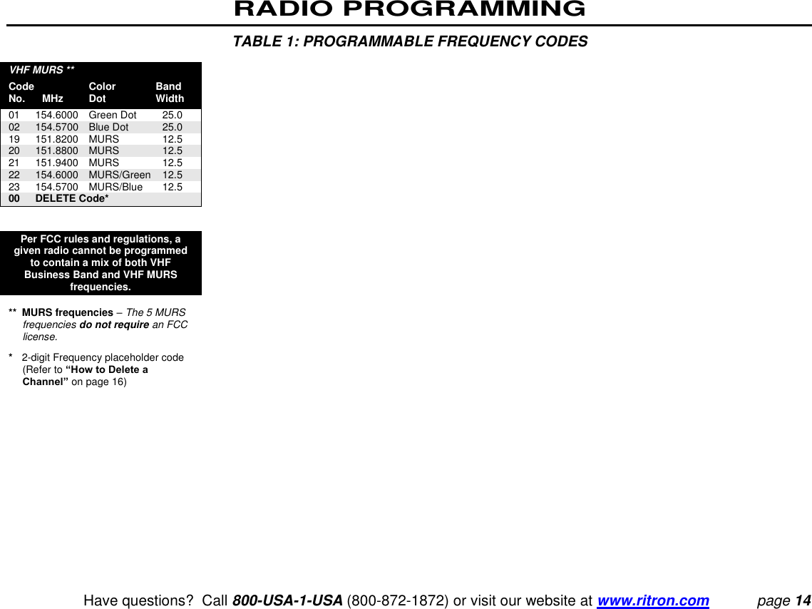 RADIO PROGRAMMING   Have questions?  Call 800-USA-1-USA (800-872-1872) or visit our website at www.ritron.com page 14 TABLE 1: PROGRAMMABLE FREQUENCY CODES VHF MURS ** Code  Color  Band  No.  MHz  Dot  Width  01  154.6000  Green Dot  25.0  02  154.5700  Blue Dot  25.0  19  151.8200  MURS  12.5 20  151.8800  MURS  12.5  21  151.9400  MURS  12.5  22  154.6000  MURS/Green  12.5  23  154.5700  MURS/Blue  12.5  00 DELETE Code*    Per FCC rules and regulations, a given radio cannot be programmed to contain a mix of both VHF Business Band and VHF MURS frequencies.  ** MURS frequencies – The 5 MURS frequencies do not require an FCC license.  *  2-digit Frequency placeholder code (Refer to “How to Delete a Channel” on page 16)   