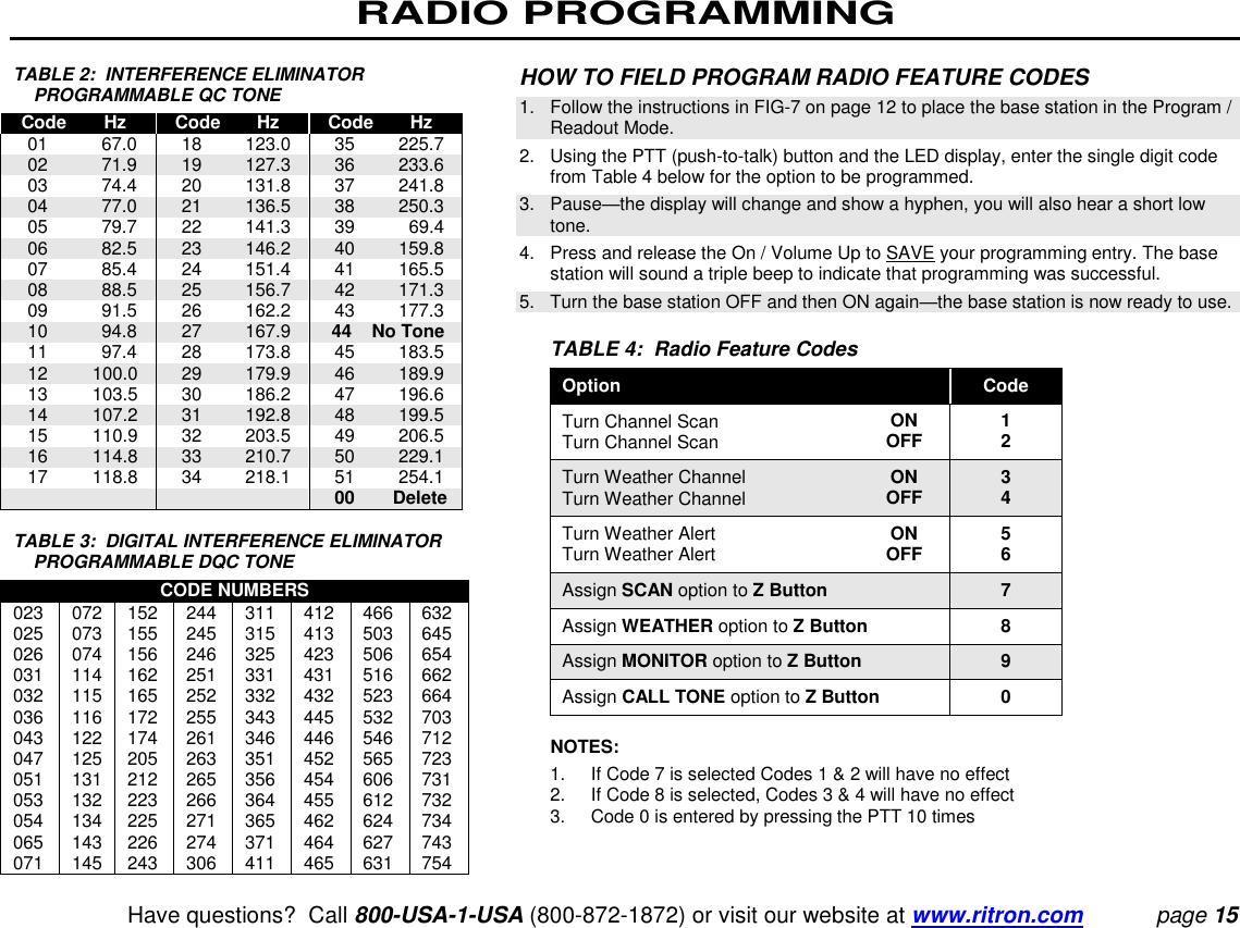 RADIO PROGRAMMING   Have questions?  Call 800-USA-1-USA (800-872-1872) or visit our website at www.ritron.com page 15  TABLE 2:  INTERFERENCE ELIMINATOR PROGRAMMABLE QC TONE Code Hz Code Hz Code Hz 01 67.0 18 123.0 35 225.7 02 71.9 19 127.3 36 233.6 03 74.4 20 131.8 37 241.8 04 77.0 21 136.5 38 250.3 05 79.7 22 141.3 39   69.4 06 82.5 23 146.2 40 159.8 07 85.4 24 151.4 41 165.5 08 88.5 25 156.7 42 171.3 09 91.5 26 162.2 43 177.3 10 94.8 27 167.9   44    No Tone 11 97.4 28 173.8 45 183.5 12 100.0 29 179.9 46 189.9 13 103.5 30 186.2 47 196.6 14 107.2 31 192.8 48 199.5 15 110.9 32 203.5 49 206.5 16 114.8 33 210.7 50 229.1 17 118.8 34 218.1 51 254.1     00 Delete  TABLE 3:  DIGITAL INTERFERENCE ELIMINATOR PROGRAMMABLE DQC TONE CODE NUMBERS 023 072 152 244 311 412 466 632 025 073 155 245 315 413 503 645 026 074 156 246 325 423 506 654 031 114 162 251 331 431 516 662 032 115 165 252 332 432 523 664 036 116 172 255 343 445 532 703 043 122 174 261 346 446 546 712 047 125 205 263 351 452 565 723 051 131 212 265 356 454 606 731 053 132 223 266 364 455 612 732 054 134 225 271 365 462 624 734 065 143 226 274 371 464 627 743 071 145 243 306 411 465 631 754  HOW TO FIELD PROGRAM RADIO FEATURE CODES  1.   Follow the instructions in FIG-7 on page 12 to place the base station in the Program / Readout Mode.  2.   Using the PTT (push-to-talk) button and the LED display, enter the single digit code from Table 4 below for the option to be programmed.  3.   Pause—the display will change and show a hyphen, you will also hear a short low tone.  4.   Press and release the On / Volume Up to SAVE your programming entry. The base station will sound a triple beep to indicate that programming was successful.  5.   Turn the base station OFF and then ON again—the base station is now ready to use.   TABLE 4:  Radio Feature Codes Option  Code Turn Channel Scan ON 1 Turn Channel Scan OFF 2 Turn Weather Channel ON 3 Turn Weather Channel OFF 4 Turn Weather Alert  ON 5 Turn Weather Alert  OFF 6 Assign SCAN option to Z Button 7 Assign WEATHER option to Z Button 8 Assign MONITOR option to Z Button 9 Assign CALL TONE option to Z Button 0  NOTES:    1.  If Code 7 is selected Codes 1 &amp; 2 will have no effect  2.  If Code 8 is selected, Codes 3 &amp; 4 will have no effect  3.  Code 0 is entered by pressing the PTT 10 times