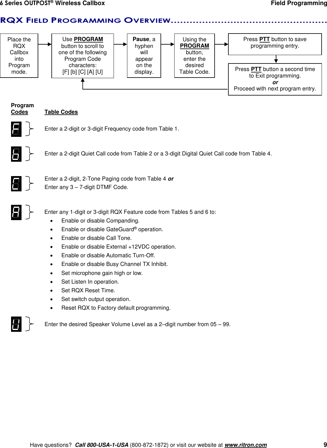 6 Series OUTPOST® Wireless Callbox  Field Programming    Have questions?  Call 800-USA-1-USA (800-872-1872) or visit our website at www.ritron.com   9 RQX FIELD PROGRAMMING OVERVIEW..................................................     Program Codes  Table Codes  Enter a 2-digit or 3-digit Frequency code from Table 1.   Enter a 2-digit Quiet Call code from Table 2 or a 3-digit Digital Quiet Call code from Table 4.   Enter a 2-digit, 2-Tone Paging code from Table 4 or Enter any 3 – 7-digit DTMF Code.   Enter any 1-digit or 3-digit RQX Feature code from Tables 5 and 6 to:   Enable or disable Companding.    Enable or disable GateGuard® operation.   Enable or disable Call Tone.   Enable or disable External +12VDC operation.   Enable or disable Automatic Turn-Off.   Enable or disable Busy Channel TX Inhibit.   Set microphone gain high or low.   Set Listen In operation.   Set RQX Reset Time.   Set switch output operation.   Reset RQX to Factory default programming.  Enter the desired Speaker Volume Level as a 2–digit number from 05 – 99.    Place the RQX  Callbox into  Program mode. Use PROGRAM  button to scroll to one of the following Program Code  characters: [F] [b] [C] [A] [U] Pause, a hyphen will  appear on the display. Using the PROGRAM button,  enter the desired  Table Code. Press PTT button to save  programming entry. Press PTT button a second time to Exit programming. or Proceed with next program entry. 