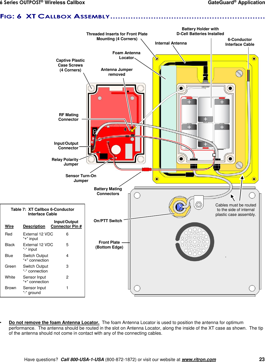 6 Series OUTPOST® Wireless Callbox  GateGuard® Application    Have questions?  Call 800-USA-1-USA (800-872-1872) or visit our website at www.ritron.com   23 FIG: 6  XT CALLBOX ASSEMBLY .............................................................        • Do not remove the foam Antenna Locator.  The foam Antenna Locator is used to position the antenna for optimum performance.  The antenna should be routed in the slot on Antenna Locator, along the inside of the XT case as shown.  The tip of the antenna should not come in contact with any of the connecting cables.   Captive Plastic Case Screws  (4 Corners) Antenna Jumper removed Battery Mating Connectors On/PTT Switch Front Plate (Bottom Edge) Threaded Inserts for Front Plate Mounting (4 Corners) Internal Antenna Battery Holder with D-Cell Batteries Installed 6-Conductor Interface Cable RF Mating Connector Input/Output Connector Sensor Turn-On Jumper Table 7:  XT Callbox 6-Conductor  Interface Cable       Input/Output   Wire  Description  Connector Pin # Red  External 12 VDC  6  “+” input Black  External 12 VDC  5  “-“ input Blue  Switch Output  4  “+” connection Green  Switch Output  3  “-“ connection White  Sensor Input  2  “+” connection Brown  Sensor Input  1  “-“ ground  Foam Antenna Locator Cables must be routed to the side of internal plastic case assembly. Relay Polarity Jumper 