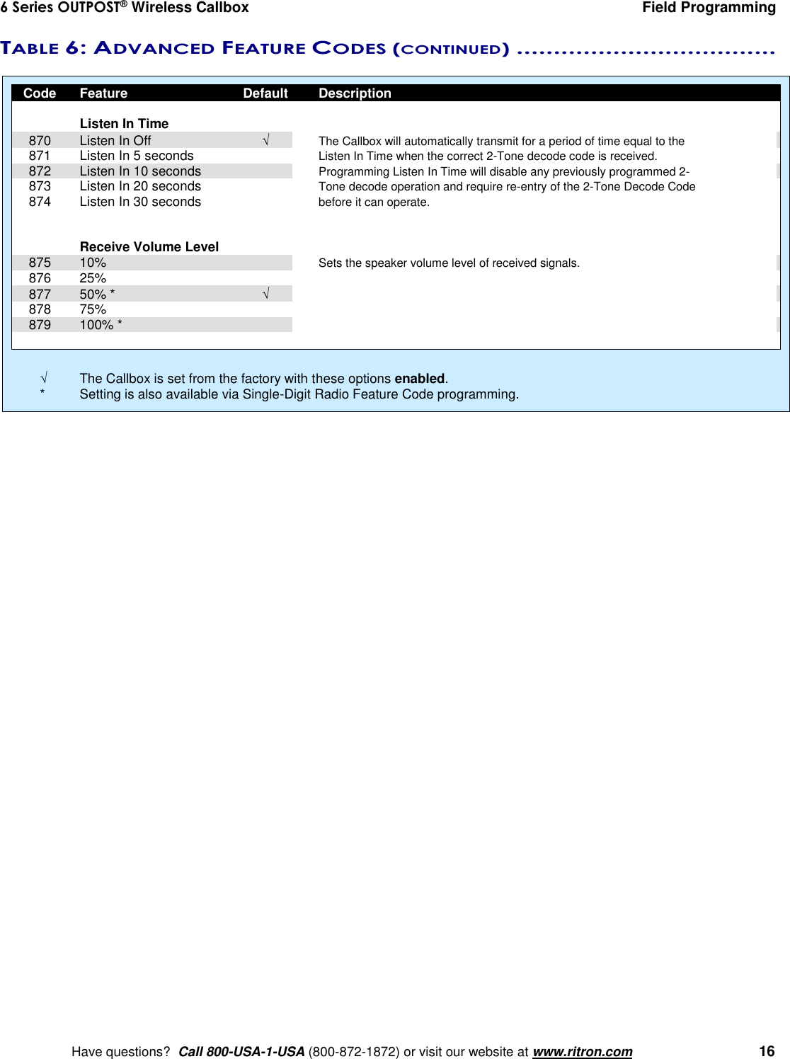 6 Series OUTPOST® Wireless Callbox  Field Programming    Have questions?  Call 800-USA-1-USA (800-872-1872) or visit our website at www.ritron.com   16 TABLE 6: ADVANCED FEATURE CODES (CONTINUED) ...................................    Code  Feature  Default  Description      Listen In Time       870  Listen In Off      The Callbox will automatically transmit for a period of time equal to the    871  Listen In 5 seconds      Listen In Time when the correct 2-Tone decode code is received.    872  Listen In 10 seconds      Programming Listen In Time will disable any previously programmed 2-    873  Listen In 20 seconds      Tone decode operation and require re-entry of the 2-Tone Decode Code  874  Listen In 30 seconds    before it can operate.       Receive Volume Level      875 10%    Sets the speaker volume level of received signals.    876 25%      877  50% *          878 75%  879  100% *               The Callbox is set from the factory with these options enabled. *  Setting is also available via Single-Digit Radio Feature Code programming.   