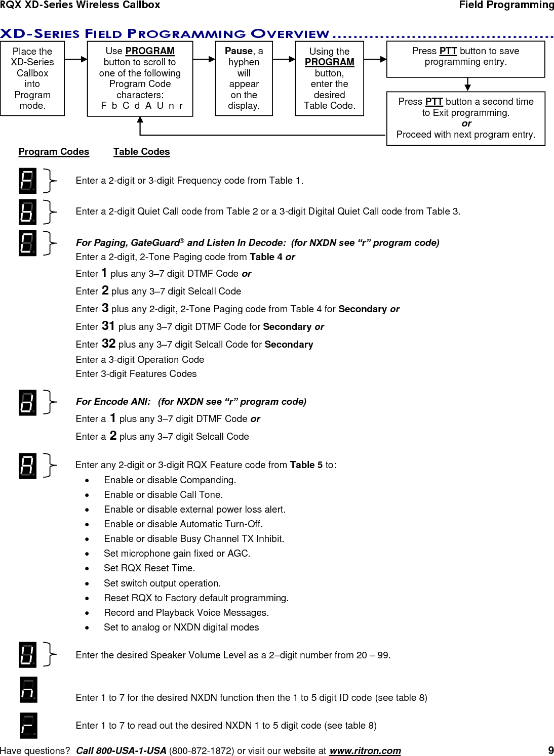 RQX XD-Series Wireless Callbox  Field Programming     Have questions?  Call 800-USA-1-USA (800-872-1872) or visit our website at www.ritron.com   9 XD-SERIES FIELD PROGRAMMING OVERVIEW ..........................................   Program Codes  Table Codes  Enter a 2-digit or 3-digit Frequency code from Table 1.  Enter a 2-digit Quiet Call code from Table 2 or a 3-digit Digital Quiet Call code from Table 3.  For Paging, GateGuard® and Listen In Decode:  (for NXDN see “r” program code) Enter a 2-digit, 2-Tone Paging code from Table 4 or Enter 1 plus any 3–7 digit DTMF Code or Enter 2 plus any 3–7 digit Selcall Code Enter 3 plus any 2-digit, 2-Tone Paging code from Table 4 for Secondary or Enter 31 plus any 3–7 digit DTMF Code for Secondary or Enter 32 plus any 3–7 digit Selcall Code for Secondary Enter a 3-digit Operation Code Enter 3-digit Features Codes  For Encode ANI:   (for NXDN see “r” program code) Enter a 1 plus any 3–7 digit DTMF Code or Enter a 2 plus any 3–7 digit Selcall Code  Enter any 2-digit or 3-digit RQX Feature code from Table 5 to:   Enable or disable Companding.    Enable or disable Call Tone.   Enable or disable external power loss alert.   Enable or disable Automatic Turn-Off.   Enable or disable Busy Channel TX Inhibit.   Set microphone gain fixed or AGC.   Set RQX Reset Time.   Set switch output operation.   Reset RQX to Factory default programming.   Record and Playback Voice Messages.   Set to analog or NXDN digital modes  Enter the desired Speaker Volume Level as a 2–digit number from 20 – 99.   Enter 1 to 7 for the desired NXDN function then the 1 to 5 digit ID code (see table 8)  Enter 1 to 7 to read out the desired NXDN 1 to 5 digit code (see table 8) Place the XD-Series Callbox into  Program mode. Use PROGRAM  button to scroll to one of the following Program Code  characters:   F  b  C  d  A  U  n  r Pause, a hyphen will  appear on the display. Using the PROGRAM button,  enter the desired  Table Code. Press PTT button to save  programming entry. Press PTT button a second time to Exit programming. or Proceed with next program entry. 