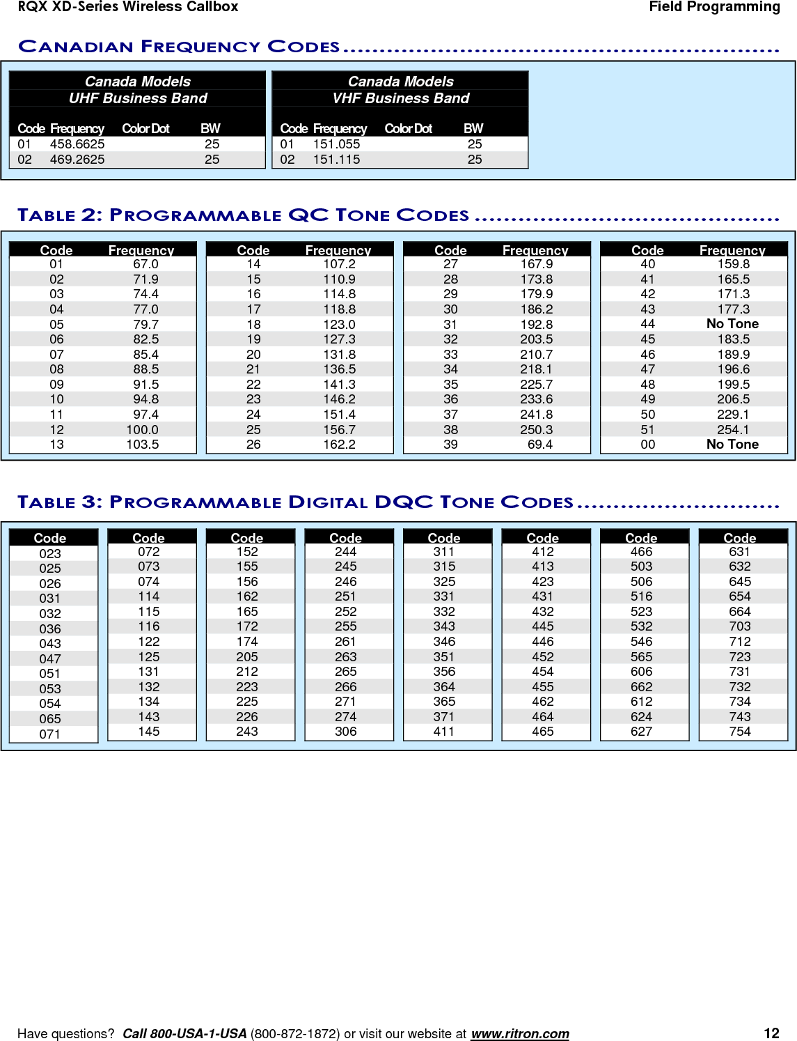 RQX XD-Series Wireless Callbox  Field Programming     Have questions?  Call 800-USA-1-USA (800-872-1872) or visit our website at www.ritron.com   12 CANADIAN FREQUENCY CODES ............................................................   Canada Models UHF Business Band  Code  Frequency  Color Dot  BW 01  458.6625    25 02  469.2625    25   Canada Models  VHF Business Band  Code  Frequency  Color Dot  BW 01  151.055    25 02  151.115    25         TABLE 2: PROGRAMMABLE QC TONE CODES ..........................................     Code  Frequency  01  67.0  02  71.9  03  74.4  04  77.0  05  79.7  06  82.5  07  85.4  08  88.5  09  91.5  10  94.8  11  97.4  12  100.0  13  103.5   Code  Frequency  14  107.2  15  110.9  16  114.8  17  118.8  18  123.0  19  127.3  20  131.8  21  136.5  22  141.3  23  146.2  24  151.4  25  156.7  26  162.2   Code  Frequency  27  167.9  28  173.8  29  179.9  30  186.2  31  192.8  32  203.5  33  210.7  34  218.1  35  225.7  36  233.6  37  241.8  38  250.3  39  69.4   Code  Frequency  40  159.8  41  165.5  42  171.3  43  177.3  44 No Tone  45  183.5  46  189.9  47  196.6  48  199.5  49  206.5  50  229.1  51  254.1  00 No Tone   TABLE 3: PROGRAMMABLE DIGITAL DQC TONE CODES ............................    Code  023  025  026  031  032  036  043  047  051  053  054  065  071   Code  072  073  074  114  115  116  122  125  131  132  134  143  145   Code  152  155  156  162  165  172  174  205  212  223  225  226  243   Code  244  245  246  251  252  255  261  263  265  266  271  274  306   Code  311  315  325  331  332  343  346  351  356  364  365  371  411   Code  412  413  423  431  432  445  446  452  454  455  462  464  465   Code  466  503  506  516  523  532  546  565  606  662  612  624  627   Code  631  632  645  654  664  703  712  723  731  732  734  743  754   