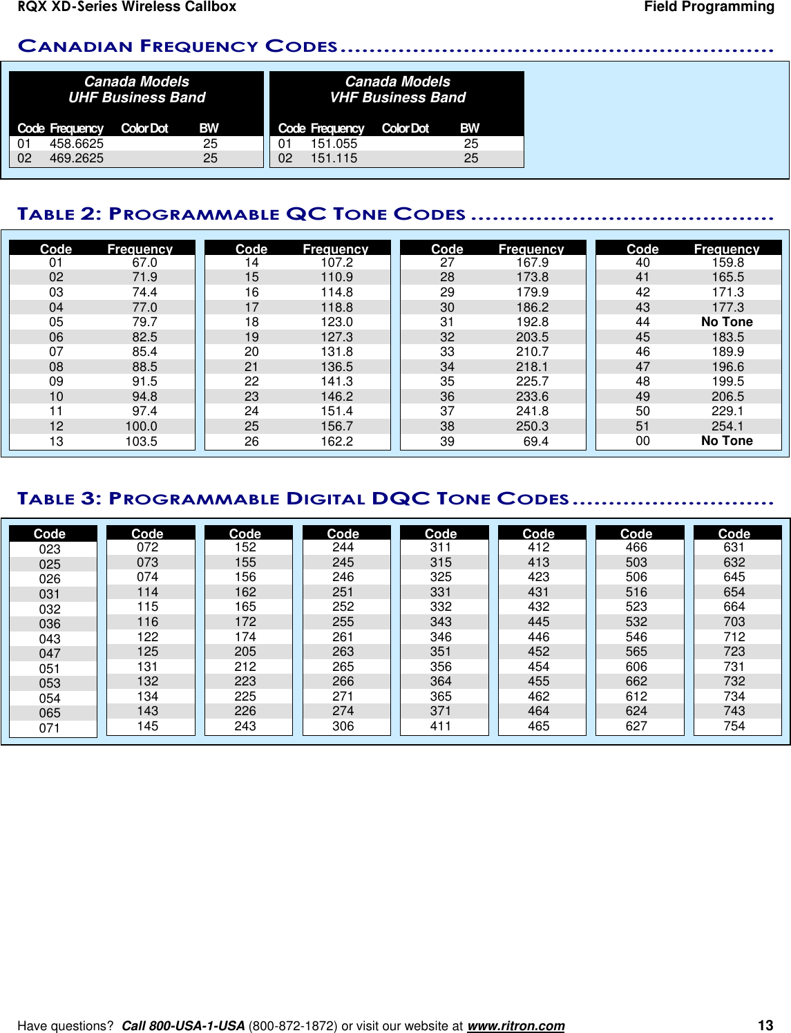 RQX XD-Series Wireless Callbox  Field Programming     Have questions?  Call 800-USA-1-USA (800-872-1872) or visit our website at www.ritron.com   13 CANADIAN FREQUENCY CODES ............................................................   Canada Models UHF Business Band  Code  Frequency  Color Dot  BW 01  458.6625    25 02  469.2625    25   Canada Models  VHF Business Band  Code  Frequency  Color Dot  BW 01  151.055    25 02  151.115    25         TABLE 2: PROGRAMMABLE QC TONE CODES ..........................................     Code  Frequency  01  67.0  02  71.9  03  74.4  04  77.0  05  79.7  06  82.5  07  85.4  08  88.5  09  91.5  10  94.8  11  97.4  12  100.0  13  103.5   Code  Frequency  14  107.2  15  110.9  16  114.8  17  118.8  18  123.0  19  127.3  20  131.8  21  136.5  22  141.3  23  146.2  24  151.4  25  156.7  26  162.2   Code  Frequency  27  167.9  28  173.8  29  179.9  30  186.2  31  192.8  32  203.5  33  210.7  34  218.1  35  225.7  36  233.6  37  241.8  38  250.3  39  69.4   Code  Frequency  40  159.8  41  165.5  42  171.3  43  177.3  44 No Tone  45  183.5  46  189.9  47  196.6  48  199.5  49  206.5  50  229.1  51  254.1  00 No Tone   TABLE 3: PROGRAMMABLE DIGITAL DQC TONE CODES ............................    Code  023  025  026  031  032  036  043  047  051  053  054  065  071   Code  072  073  074  114  115  116  122  125  131  132  134  143  145   Code  152  155  156  162  165  172  174  205  212  223  225  226  243   Code  244  245  246  251  252  255  261  263  265  266  271  274  306   Code  311  315  325  331  332  343  346  351  356  364  365  371  411   Code  412  413  423  431  432  445  446  452  454  455  462  464  465   Code  466  503  506  516  523  532  546  565  606  662  612  624  627   Code  631  632  645  654  664  703  712  723  731  732  734  743  754   