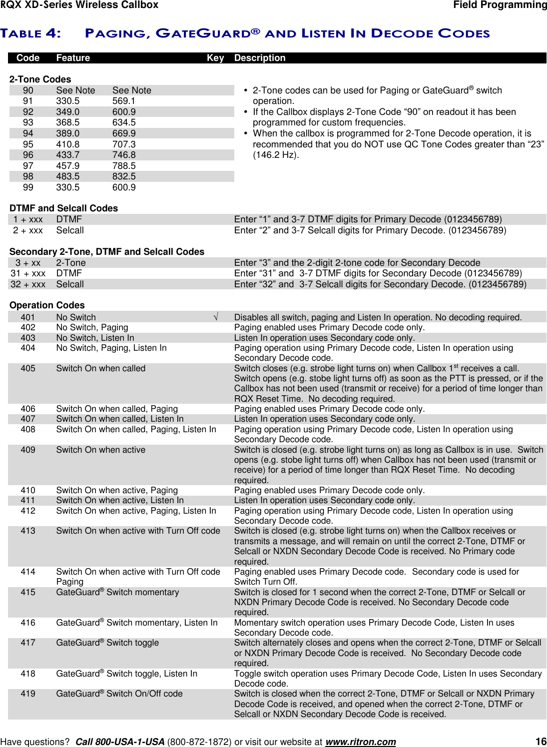 RQX XD-Series Wireless Callbox  Field Programming     Have questions?  Call 800-USA-1-USA (800-872-1872) or visit our website at www.ritron.com   16 TABLE 4:   PAGING, GATEGUARD® AND LISTEN IN DECODE CODES    Code  Feature  Key  Description  2-Tone Codes      90  See Note  See Note        2-Tone codes can be used for Paging or GateGuard® switch   91  330.5  569.1         operation.  92  349.0  600.9        If the Callbox displays 2-Tone Code “90” on readout it has been     93  368.5  634.5      programmed for custom frequencies.  94  389.0  669.9        When the callbox is programmed for 2-Tone Decode operation, it is  95  410.8  707.3        recommended that you do NOT use QC Tone Codes greater than “23”  96  433.7  746.8      (146.2 Hz).  97  457.9  788.5  98  483.5  832.5      99  330.5  600.9  DTMF and Selcall Codes      1 + xxx  DTMF    Enter “1” and 3-7 DTMF digits for Primary Decode (0123456789)   2 + xxx  Selcall    Enter “2” and 3-7 Selcall digits for Primary Decode. (0123456789)  Secondary 2-Tone, DTMF and Selcall Codes       3 + xx  2-Tone    Enter “3” and the 2-digit 2-tone code for Secondary Decode  31 + xxx  DTMF    Enter “31” and  3-7 DTMF digits for Secondary Decode (0123456789)  32 + xxx  Selcall    Enter “32” and  3-7 Selcall digits for Secondary Decode. (0123456789)  Operation Codes    401  No Switch    Disables all switch, paging and Listen In operation. No decoding required.  402  No Switch, Paging    Paging enabled uses Primary Decode code only.    403  No Switch, Listen In    Listen In operation uses Secondary code only.   404  No Switch, Paging, Listen In    Paging operation using Primary Decode code, Listen In operation using          Secondary Decode code.  405  Switch On when called    Switch closes (e.g. strobe light turns on) when Callbox 1st receives a call. Switch opens (e.g. stobe light turns off) as soon as the PTT is pressed, or if the Callbox has not been used (transmit or receive) for a period of time longer than RQX Reset Time.  No decoding required.  406  Switch On when called, Paging    Paging enabled uses Primary Decode code only.    407  Switch On when called, Listen In    Listen In operation uses Secondary code only.   408  Switch On when called, Paging, Listen In  Paging operation using Primary Decode code, Listen In operation using          Secondary Decode code.  409  Switch On when active    Switch is closed (e.g. strobe light turns on) as long as Callbox is in use.  Switch opens (e.g. stobe light turns off) when Callbox has not been used (transmit or receive) for a period of time longer than RQX Reset Time.  No decoding required.  410  Switch On when active, Paging    Paging enabled uses Primary Decode code only.    411  Switch On when active, Listen In    Listen In operation uses Secondary code only.   412  Switch On when active, Paging, Listen In  Paging operation using Primary Decode code, Listen In operation using          Secondary Decode code.  413  Switch On when active with Turn Off code  Switch is closed (e.g. strobe light turns on) when the Callbox receives or transmits a message, and will remain on until the correct 2-Tone, DTMF or Selcall or NXDN Secondary Decode Code is received. No Primary code required.  414  Switch On when active with Turn Off code  Paging enabled uses Primary Decode code.  Secondary code is used for      Paging     Switch Turn Off.  415  GateGuard® Switch momentary    Switch is closed for 1 second when the correct 2-Tone, DTMF or Selcall or NXDN Primary Decode Code is received. No Secondary Decode code required.  416  GateGuard® Switch momentary, Listen In  Momentary switch operation uses Primary Decode Code, Listen In uses Secondary Decode code.  417  GateGuard® Switch toggle    Switch alternately closes and opens when the correct 2-Tone, DTMF or Selcall or NXDN Primary Decode Code is received.  No Secondary Decode code required.  418  GateGuard® Switch toggle, Listen In    Toggle switch operation uses Primary Decode Code, Listen In uses Secondary Decode code.   419  GateGuard® Switch On/Off code    Switch is closed when the correct 2-Tone, DTMF or Selcall or NXDN Primary Decode Code is received, and opened when the correct 2-Tone, DTMF or Selcall or NXDN Secondary Decode Code is received.