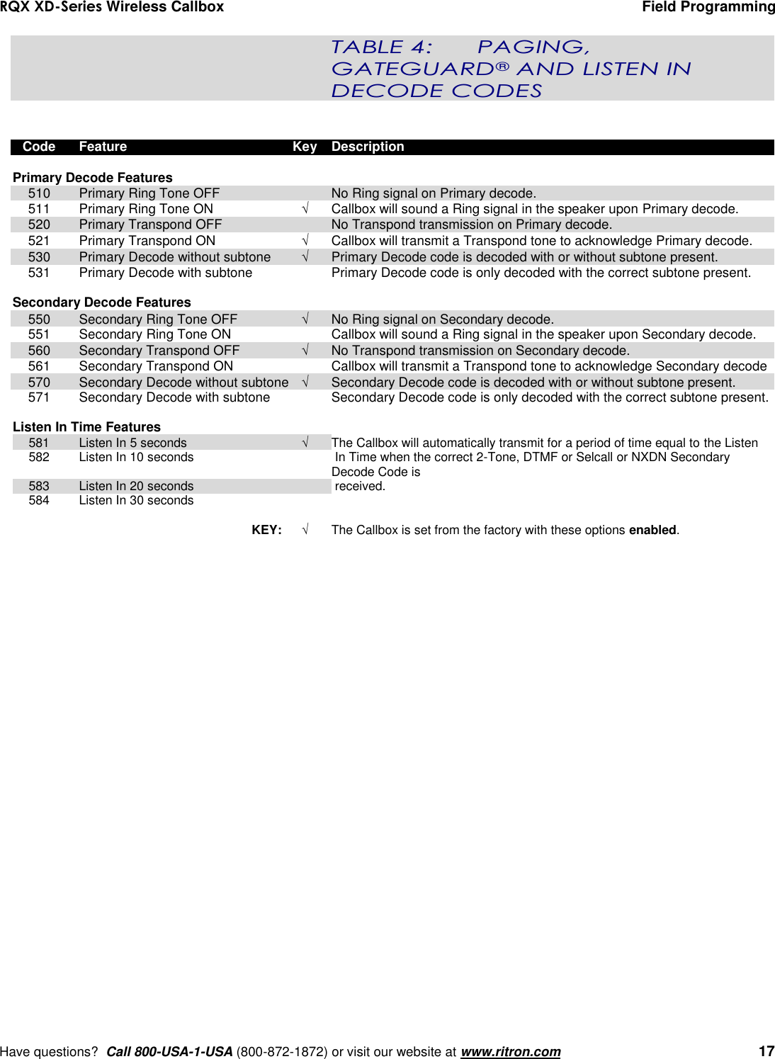 RQX XD-Series Wireless Callbox  Field Programming     Have questions?  Call 800-USA-1-USA (800-872-1872) or visit our website at www.ritron.com   17 TABLE 4:   PAGING, GATEGUARD® AND LISTEN IN DECODE CODES       Code  Feature  Key  Description  Primary Decode Features       510  Primary Ring Tone OFF    No Ring signal on Primary decode.  511  Primary Ring Tone ON    Callbox will sound a Ring signal in the speaker upon Primary decode.    520  Primary Transpond OFF    No Transpond transmission on Primary decode.  521  Primary Transpond ON    Callbox will transmit a Transpond tone to acknowledge Primary decode.  530  Primary Decode without subtone    Primary Decode code is decoded with or without subtone present.  531  Primary Decode with subtone    Primary Decode code is only decoded with the correct subtone present.  Secondary Decode Features      550  Secondary Ring Tone OFF     No Ring signal on Secondary decode.  551  Secondary Ring Tone ON    Callbox will sound a Ring signal in the speaker upon Secondary decode.  560  Secondary Transpond OFF    No Transpond transmission on Secondary decode.  561  Secondary Transpond ON    Callbox will transmit a Transpond tone to acknowledge Secondary decode  570  Secondary Decode without subtone    Secondary Decode code is decoded with or without subtone present.  571  Secondary Decode with subtone    Secondary Decode code is only decoded with the correct subtone present.  Listen In Time Features       581  Listen In 5 seconds    The Callbox will automatically transmit for a period of time equal to the Listen   582  Listen In 10 seconds     In Time when the correct 2-Tone, DTMF or Selcall or NXDN Secondary Decode Code is  583  Listen In 20 seconds     received.    584  Listen In 30 seconds        KEY:   The Callbox is set from the factory with these options enabled.  