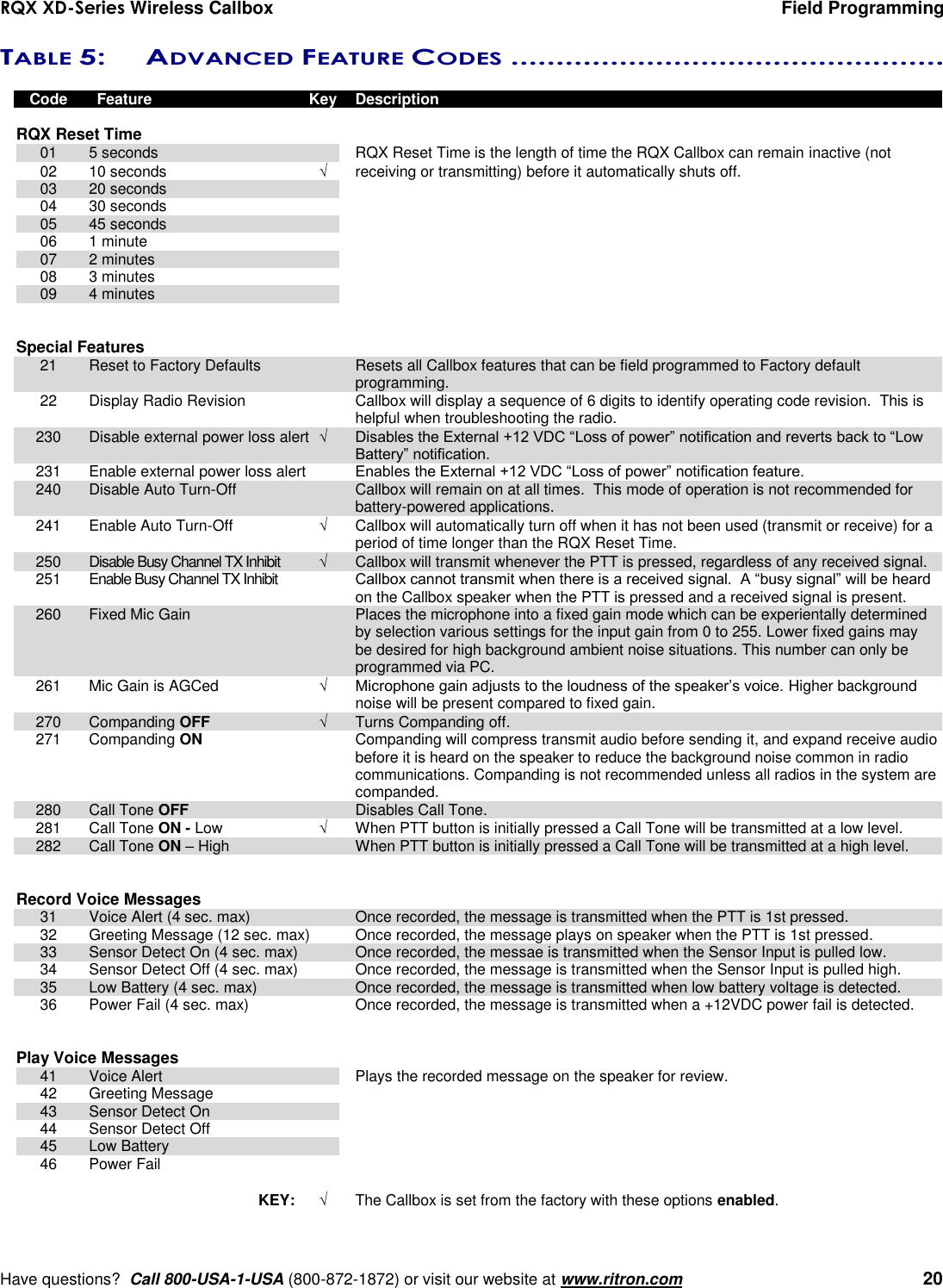 RQX XD-Series Wireless Callbox  Field Programming     Have questions?  Call 800-USA-1-USA (800-872-1872) or visit our website at www.ritron.com   20 TABLE 5:   ADVANCED FEATURE CODES ................................................     Code  Feature  Key  Description  RQX Reset Time      01  5 seconds      RQX Reset Time is the length of time the RQX Callbox can remain inactive (not    02  10 seconds      receiving or transmitting) before it automatically shuts off.  03  20 seconds      04  30 seconds      05  45 seconds      06  1 minute      07  2 minutes      08  3 minutes      09  4 minutes       Special Features  21  Reset to Factory Defaults    Resets all Callbox features that can be field programmed to Factory default programming.  22  Display Radio Revision    Callbox will display a sequence of 6 digits to identify operating code revision.  This is helpful when troubleshooting the radio.  230  Disable external power loss alert   Disables the External +12 VDC “Loss of power” notification and reverts back to “Low Battery” notification.  231  Enable external power loss alert    Enables the External +12 VDC “Loss of power” notification feature.  240  Disable Auto Turn-Off    Callbox will remain on at all times.  This mode of operation is not recommended for battery-powered applications.  241  Enable Auto Turn-Off    Callbox will automatically turn off when it has not been used (transmit or receive) for a period of time longer than the RQX Reset Time.  250  Disable Busy Channel TX Inhibit    Callbox will transmit whenever the PTT is pressed, regardless of any received signal.  251  Enable Busy Channel TX Inhibit    Callbox cannot transmit when there is a received signal.  A “busy signal” will be heard on the Callbox speaker when the PTT is pressed and a received signal is present.  260  Fixed Mic Gain    Places the microphone into a fixed gain mode which can be experientally determined by selection various settings for the input gain from 0 to 255. Lower fixed gains may be desired for high background ambient noise situations. This number can only be programmed via PC.  261  Mic Gain is AGCed   Microphone gain adjusts to the loudness of the speaker’s voice. Higher background noise will be present compared to fixed gain.  270  Companding OFF   Turns Companding off.  271  Companding ON   Companding will compress transmit audio before sending it, and expand receive audio before it is heard on the speaker to reduce the background noise common in radio communications. Companding is not recommended unless all radios in the system are companded.  280  Call Tone OFF    Disables Call Tone.  281  Call Tone ON - Low   When PTT button is initially pressed a Call Tone will be transmitted at a low level.  282  Call Tone ON – High    When PTT button is initially pressed a Call Tone will be transmitted at a high level.   Record Voice Messages  31  Voice Alert (4 sec. max)    Once recorded, the message is transmitted when the PTT is 1st pressed.  32  Greeting Message (12 sec. max)    Once recorded, the message plays on speaker when the PTT is 1st pressed.  33  Sensor Detect On (4 sec. max)    Once recorded, the messae is transmitted when the Sensor Input is pulled low.  34  Sensor Detect Off (4 sec. max)    Once recorded, the message is transmitted when the Sensor Input is pulled high.  35  Low Battery (4 sec. max)    Once recorded, the message is transmitted when low battery voltage is detected.  36  Power Fail (4 sec. max)    Once recorded, the message is transmitted when a +12VDC power fail is detected.   Play Voice Messages  41  Voice Alert      Plays the recorded message on the speaker for review.  42  Greeting Message      43  Sensor Detect On      44  Sensor Detect Off      45  Low Battery      46  Power Fail       KEY:   The Callbox is set from the factory with these options enabled.       