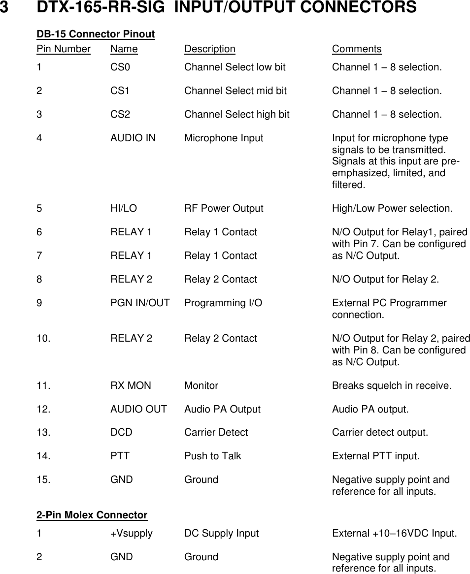 3  DTX-165-RR-SIG  INPUT/OUTPUT CONNECTORS   DB-15 Connector Pinout Pin Number  Name    Description      Comments 1    CS0    Channel Select low bit    Channel 1 – 8 selection.  2    CS1    Channel Select mid bit    Channel 1 – 8 selection.  3    CS2    Channel Select high bit    Channel 1 – 8 selection.  4  AUDIO IN  Microphone Input    Input for microphone type        signals to be transmitted.  Signals at this input are pre-emphasized, limited, and filtered.    5    HI/LO    RF Power Output    High/Low Power selection.  6    RELAY 1  Relay 1 Contact     N/O Output for Relay1, paired                   with Pin 7. Can be configured 7    RELAY 1  Relay 1 Contact     as N/C Output.      8    RELAY 2  Relay 2 Contact     N/O Output for Relay 2.  9    PGN IN/OUT  Programming I/O    External PC Programmer  connection.  10.    RELAY 2  Relay 2 Contact     N/O Output for Relay 2, paired                 with Pin 8. Can be configured                 as N/C Output.   11.    RX MON  Monitor       Breaks squelch in receive.  12.    AUDIO OUT  Audio PA Output    Audio PA output.  13.    DCD    Carrier Detect      Carrier detect output.  14.    PTT    Push to Talk      External PTT input.  15.    GND    Ground       Negative supply point and                 reference for all inputs.   2-Pin Molex Connector   1  +Vsupply  DC Supply Input    External +10–16VDC Input.       2    GND    Ground       Negative supply point and               reference for all inputs.           