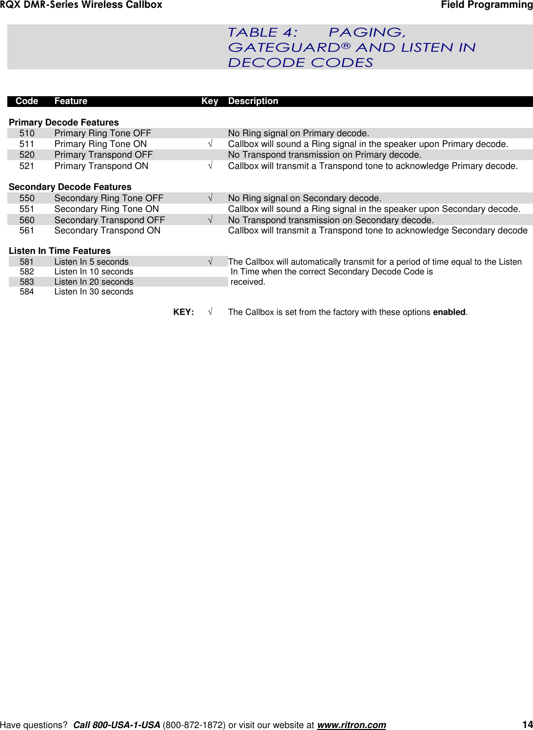 RQX DMR-Series Wireless Callbox  Field Programming     Have questions?  Call 800-USA-1-USA (800-872-1872) or visit our website at www.ritron.com   14 TABLE 4:   PAGING, GATEGUARD® AND LISTEN IN DECODE CODES       Code  Feature  Key  Description  Primary Decode Features       510  Primary Ring Tone OFF    No Ring signal on Primary decode.  511  Primary Ring Tone ON   Callbox will sound a Ring signal in the speaker upon Primary decode.    520  Primary Transpond OFF    No Transpond transmission on Primary decode.  521  Primary Transpond ON    Callbox will transmit a Transpond tone to acknowledge Primary decode.  Secondary Decode Features      550  Secondary Ring Tone OFF     No Ring signal on Secondary decode.  551  Secondary Ring Tone ON    Callbox will sound a Ring signal in the speaker upon Secondary decode.  560  Secondary Transpond OFF    No Transpond transmission on Secondary decode.  561  Secondary Transpond ON    Callbox will transmit a Transpond tone to acknowledge Secondary decode  Listen In Time Features       581  Listen In 5 seconds    The Callbox will automatically transmit for a period of time equal to the Listen   582  Listen In 10 seconds     In Time when the correct Secondary Decode Code is  583  Listen In 20 seconds     received.    584  Listen In 30 seconds        KEY:   The Callbox is set from the factory with these options enabled.  