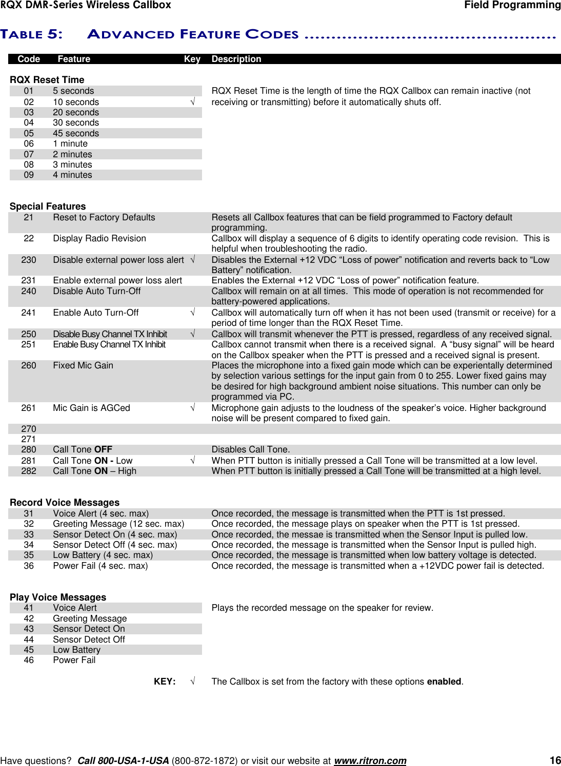 RQX DMR-Series Wireless Callbox  Field Programming     Have questions?  Call 800-USA-1-USA (800-872-1872) or visit our website at www.ritron.com   16 TABLE 5:   ADVANCED FEATURE CODES ...............................................     Code  Feature  Key  Description  RQX Reset Time      01  5 seconds      RQX Reset Time is the length of time the RQX Callbox can remain inactive (not    02  10 seconds      receiving or transmitting) before it automatically shuts off.  03  20 seconds      04  30 seconds      05  45 seconds      06  1 minute      07  2 minutes      08  3 minutes      09  4 minutes       Special Features  21  Reset to Factory Defaults    Resets all Callbox features that can be field programmed to Factory default programming.  22  Display Radio Revision    Callbox will display a sequence of 6 digits to identify operating code revision.  This is helpful when troubleshooting the radio.  230  Disable external power loss alert   Disables the External +12 VDC “Loss of power” notification and reverts back to “Low Battery” notification.  231  Enable external power loss alert    Enables the External +12 VDC “Loss of power” notification feature.  240  Disable Auto Turn-Off    Callbox will remain on at all times.  This mode of operation is not recommended for battery-powered applications.  241  Enable Auto Turn-Off    Callbox will automatically turn off when it has not been used (transmit or receive) for a period of time longer than the RQX Reset Time.  250  Disable Busy Channel TX Inhibit    Callbox will transmit whenever the PTT is pressed, regardless of any received signal.  251  Enable Busy Channel TX Inhibit    Callbox cannot transmit when there is a received signal.  A “busy signal” will be heard on the Callbox speaker when the PTT is pressed and a received signal is present.  260  Fixed Mic Gain    Places the microphone into a fixed gain mode which can be experientally determined by selection various settings for the input gain from 0 to 255. Lower fixed gains may be desired for high background ambient noise situations. This number can only be programmed via PC.  261  Mic Gain is AGCed    Microphone gain adjusts to the loudness of the speaker’s voice. Higher background noise will be present compared to fixed gain.  270    271    280  Call Tone OFF    Disables Call Tone.  281  Call Tone ON - Low   When PTT button is initially pressed a Call Tone will be transmitted at a low level.  282  Call Tone ON – High    When PTT button is initially pressed a Call Tone will be transmitted at a high level.   Record Voice Messages  31  Voice Alert (4 sec. max)    Once recorded, the message is transmitted when the PTT is 1st pressed.  32  Greeting Message (12 sec. max)    Once recorded, the message plays on speaker when the PTT is 1st pressed.  33  Sensor Detect On (4 sec. max)    Once recorded, the messae is transmitted when the Sensor Input is pulled low.  34  Sensor Detect Off (4 sec. max)    Once recorded, the message is transmitted when the Sensor Input is pulled high.  35  Low Battery (4 sec. max)    Once recorded, the message is transmitted when low battery voltage is detected.  36  Power Fail (4 sec. max)    Once recorded, the message is transmitted when a +12VDC power fail is detected.   Play Voice Messages  41  Voice Alert      Plays the recorded message on the speaker for review.  42  Greeting Message      43  Sensor Detect On      44  Sensor Detect Off      45  Low Battery      46  Power Fail       KEY:   The Callbox is set from the factory with these options enabled.       