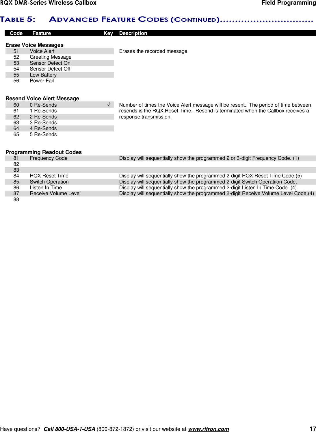 RQX DMR-Series Wireless Callbox  Field Programming     Have questions?  Call 800-USA-1-USA (800-872-1872) or visit our website at www.ritron.com   17 TABLE 5:   ADVANCED FEATURE CODES (CONTINUED)...............................     Code  Feature  Key  Description  Erase Voice Messages  51  Voice Alert      Erases the recorded message.  52  Greeting Message      53  Sensor Detect On      54  Sensor Detect Off      55  Low Battery      56  Power Fail       Resend Voice Alert Message   60  0 Re-Sends      Number of times the Voice Alert message will be resent.  The period of time between  61  1 Re-Sends      resends is the RQX Reset Time.  Resend is terminated when the Callbox receives a  62  2 Re-Sends      response transmission.  63  3 Re-Sends  64  4 Re-Sends      65  5 Re-Sends   Programming Readout Codes  81  Frequency Code    Display will sequentially show the programmed 2 or 3-digit Frequency Code. (1)  82    83    84  RQX Reset Time    Display will sequentially show the programmed 2-digit RQX Reset Time Code.(5)  85  Switch Operation    Display will sequentially show the programmed 2-digit Switch Operatiion Code.  86  Listen In Time     Display will sequentially show the programmed 2-digit Listen In Time Code. (4)  87  Receive Volume Level    Display will sequentially show the programmed 2-digit Receive Volume Level Code.(4)  88       