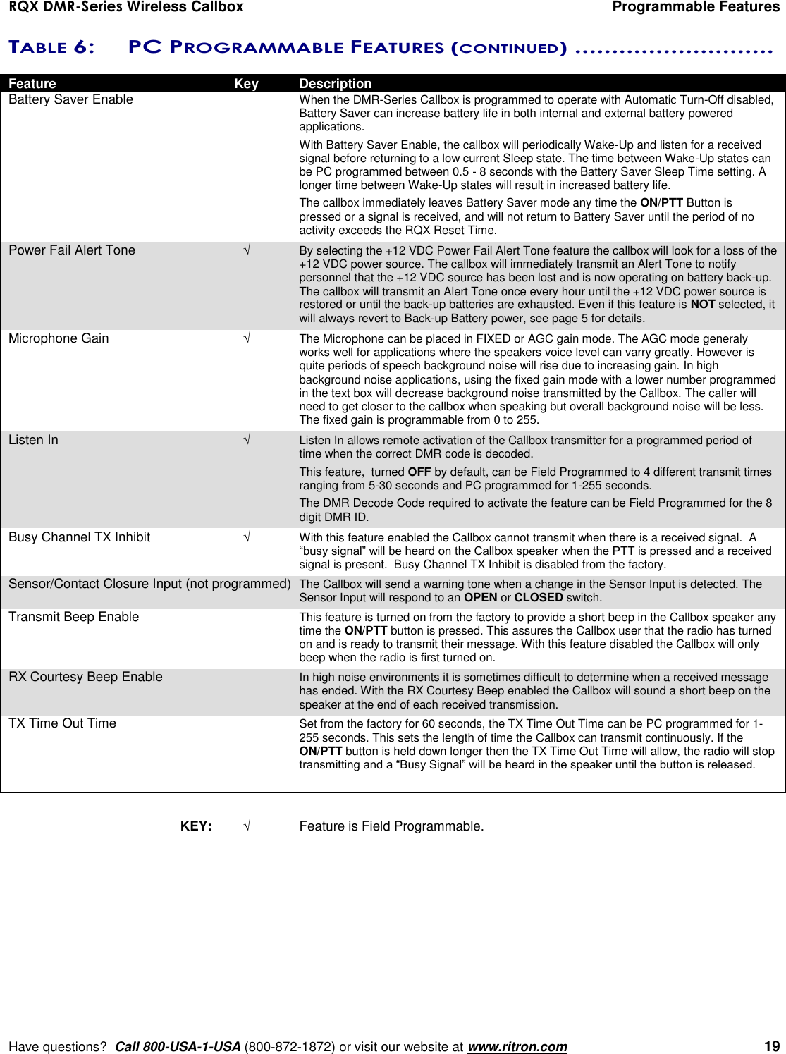 RQX DMR-Series Wireless Callbox  Programmable Features     Have questions?  Call 800-USA-1-USA (800-872-1872) or visit our website at www.ritron.com   19 TABLE 6:  PC PROGRAMMABLE FEATURES (CONTINUED) ...........................   Feature  Key  Description Battery Saver Enable    When the DMR-Series Callbox is programmed to operate with Automatic Turn-Off disabled, Battery Saver can increase battery life in both internal and external battery powered applications.     With Battery Saver Enable, the callbox will periodically Wake-Up and listen for a received signal before returning to a low current Sleep state. The time between Wake-Up states can be PC programmed between 0.5 - 8 seconds with the Battery Saver Sleep Time setting. A longer time between Wake-Up states will result in increased battery life.     The callbox immediately leaves Battery Saver mode any time the ON/PTT Button is pressed or a signal is received, and will not return to Battery Saver until the period of no activity exceeds the RQX Reset Time. Power Fail Alert Tone  By selecting the +12 VDC Power Fail Alert Tone feature the callbox will look for a loss of the +12 VDC power source. The callbox will immediately transmit an Alert Tone to notify personnel that the +12 VDC source has been lost and is now operating on battery back-up. The callbox will transmit an Alert Tone once every hour until the +12 VDC power source is restored or until the back-up batteries are exhausted. Even if this feature is NOT selected, it will always revert to Back-up Battery power, see page 5 for details. Microphone Gain  The Microphone can be placed in FIXED or AGC gain mode. The AGC mode generaly works well for applications where the speakers voice level can varry greatly. However is quite periods of speech background noise will rise due to increasing gain. In high background noise applications, using the fixed gain mode with a lower number programmed in the text box will decrease background noise transmitted by the Callbox. The caller will need to get closer to the callbox when speaking but overall background noise will be less. The fixed gain is programmable from 0 to 255. Listen In  Listen In allows remote activation of the Callbox transmitter for a programmed period of time when the correct DMR code is decoded.       This feature,  turned OFF by default, can be Field Programmed to 4 different transmit times ranging from 5-30 seconds and PC programmed for 1-255 seconds.       The DMR Decode Code required to activate the feature can be Field Programmed for the 8 digit DMR ID. Busy Channel TX Inhibit  With this feature enabled the Callbox cannot transmit when there is a received signal.  A “busy signal” will be heard on the Callbox speaker when the PTT is pressed and a received signal is present.  Busy Channel TX Inhibit is disabled from the factory. Sensor/Contact Closure Input (not programmed)  The Callbox will send a warning tone when a change in the Sensor Input is detected. The Sensor Input will respond to an OPEN or CLOSED switch. Transmit Beep Enable  This feature is turned on from the factory to provide a short beep in the Callbox speaker any time the ON/PTT button is pressed. This assures the Callbox user that the radio has turned on and is ready to transmit their message. With this feature disabled the Callbox will only beep when the radio is first turned on. RX Courtesy Beep Enable  In high noise environments it is sometimes difficult to determine when a received message has ended. With the RX Courtesy Beep enabled the Callbox will sound a short beep on the speaker at the end of each received transmission. TX Time Out Time  Set from the factory for 60 seconds, the TX Time Out Time can be PC programmed for 1-255 seconds. This sets the length of time the Callbox can transmit continuously. If the ON/PTT button is held down longer then the TX Time Out Time will allow, the radio will stop transmitting and a “Busy Signal” will be heard in the speaker until the button is released.   KEY:   Feature is Field Programmable.      