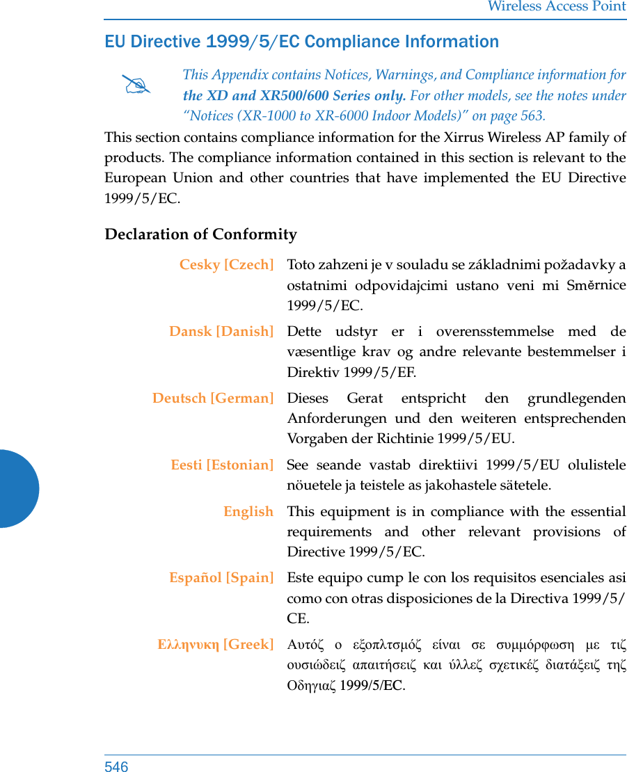Wireless Access Point546EU Directive 1999/5/EC Compliance InformationThis section contains compliance information for the Xirrus Wireless AP family of products. The compliance information contained in this section is relevant to the European Union and other countries that have implemented the EU Directive 1999/5/EC.Declaration of ConformityThis Appendix contains Notices, Warnings, and Compliance information forthe XD and XR500/600 Series only. For other models, see the notes under “Notices (XR-1000 to XR-6000 Indoor Models)” on page 563. Cesky [Czech] Toto zahzeni je v souladu se základnimi požadavky a ostatnimi odpovidajcimi ustano veni mi Směrnice 1999/5/EC.Dansk [Danish] Dette udstyr er i overensstemmelse med de væsentlige krav og andre relevante bestemmelser i Direktiv 1999/5/EF.Deutsch [German] Dieses Gerat entspricht den grundlegenden Anforderungen und den weiteren entsprechenden Vorgaben der Richtinie 1999/5/EU.Eesti [Estonian] See seande vastab direktiivi 1999/5/EU olulistele nöuetele ja teistele as jakohastele sätetele.English This equipment is in compliance with the essential requirements and other relevant provisions of Directive 1999/5/EC.Español [Spain] Este equipo cump le con los requisitos esenciales asi como con otras disposiciones de la Directiva 1999/5/CE.Εηνυη [Greek] Αυ  π α  υρφω   υ απα α  χ α  Ογα 1999/5/EC.