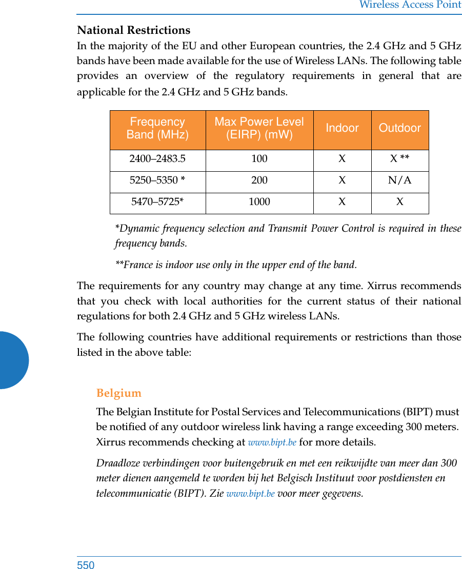 Wireless Access Point550National RestrictionsIn the majority of the EU and other European countries, the 2.4 GHz and 5 GHz bands have been made available for the use of Wireless LANs. The following table provides an overview of the regulatory requirements in general that are applicable for the 2.4 GHz and 5 GHz bands.*Dynamic frequency selection and Transmit Power Control is required in these frequency bands.**France is indoor use only in the upper end of the band.The requirements for any country may change at any time. Xirrus recommends that you check with local authorities for the current status of their national regulations for both 2.4 GHz and 5 GHz wireless LANs.The following countries have additional requirements or restrictions than those listed in the above table:BelgiumThe Belgian Institute for Postal Services and Telecommunications (BIPT) must be notified of any outdoor wireless link having a range exceeding 300 meters. Xirrus recommends checking at www.bipt.be for more details.Draadloze verbindingen voor buitengebruik en met een reikwijdte van meer dan 300 meter dienen aangemeld te worden bij het Belgisch Instituut voor postdiensten en telecommunicatie (BIPT). Zie www.bipt.be voor meer gegevens.Frequency Band (MHz)Max Power Level (EIRP) (mW) Indoor  Outdoor 2400–2483.5 100 X X **5250–5350 *200 X N/A5470–5725* 1000 X X