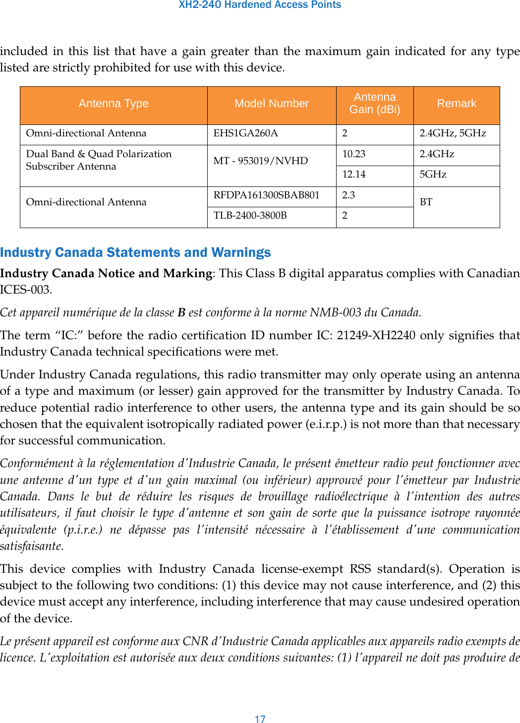 XH2-240 Hardened Access Points17included in this list that have a gain greater than the maximum gain indicated for any type listed are strictly prohibited for use with this device.Industry Canada Statements and WarningsIndustry Canada Notice and Marking: This Class B digital apparatus complies with Canadian ICES-003.Cet appareil numérique de la classe B est conforme à la norme NMB-003 du Canada.The term “IC:” before the radio certification ID number IC: 21249-XH2240 only signifies that Industry Canada technical specifications were met.Under Industry Canada regulations, this radio transmitter may only operate using an antenna of a type and maximum (or lesser) gain approved for the transmitter by Industry Canada. To reduce potential radio interference to other users, the antenna type and its gain should be so chosen that the equivalent isotropically radiated power (e.i.r.p.) is not more than that necessary for successful communication.Conformément à la réglementation d&apos;Industrie Canada, le présent émetteur radio peut fonctionner avec une antenne d&apos;un type et d&apos;un gain maximal (ou inférieur) approuvé pour l&apos;émetteur par Industrie Canada. Dans le but de réduire les risques de brouillage radioélectrique à l&apos;intention des autres utilisateurs, il faut choisir le type d&apos;antenne et son gain de sorte que la puissance isotrope rayonnée équivalente (p.i.r.e.) ne dépasse pas l&apos;intensité nécessaire à l&apos;établissement d&apos;une communication satisfaisante.This device complies with Industry Canada license-exempt RSS standard(s). Operation is subject to the following two conditions: (1) this device may not cause interference, and (2) this device must accept any interference, including interference that may cause undesired operation of the device.Le présent appareil est conforme aux CNR d&apos;Industrie Canada applicables aux appareils radio exempts de licence. L&apos;exploitation est autorisée aux deux conditions suivantes: (1) l&apos;appareil ne doit pas produire de Antenna Type Model Number Antenna Gain (dBi) RemarkOmni-directional Antenna EHS1GA260A 2 2.4GHz, 5GHzDual Band &amp; Quad Polarization Subscriber Antenna MT - 953019/NVHD 10.23 2.4GHz12.14 5GHzOmni-directional Antenna RFDPA161300SBAB801 2.3 BTTLB-2400-3800B 2