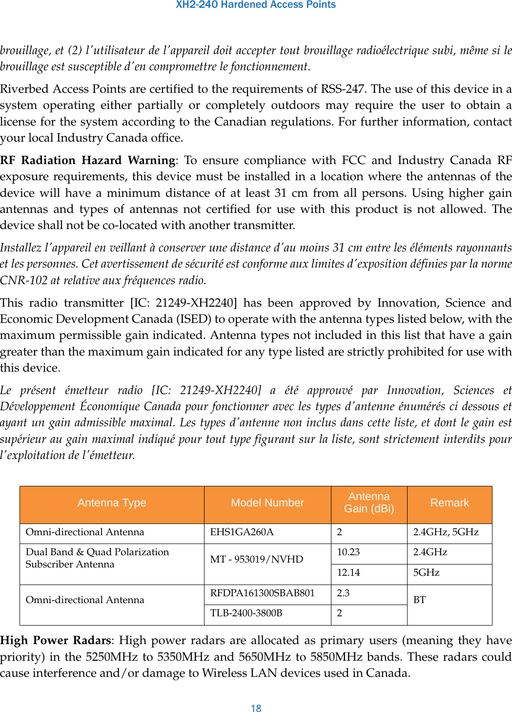 XH2-240 Hardened Access Points18brouillage, et (2) l&apos;utilisateur de l&apos;appareil doit accepter tout brouillage radioélectrique subi, même si le brouillage est susceptible d&apos;en compromettre le fonctionnement.Riverbed Access Points are certified to the requirements of RSS-247. The use of this device in a system operating either partially or completely outdoors may require the user to obtain a license for the system according to the Canadian regulations. For further information, contact your local Industry Canada office.RF Radiation Hazard Warning: To ensure compliance with FCC and Industry Canada RF exposure requirements, this device must be installed in a location where the antennas of the device will have a minimum distance of at least 31 cm from all persons. Using higher gain antennas and types of antennas not certified for use with this product is not allowed. The device shall not be co-located with another transmitter.Installez l&apos;appareil en veillant à conserver une distance d&apos;au moins 31 cm entre les éléments rayonnants et les personnes. Cet avertissement de sécurité est conforme aux limites d&apos;exposition définies par la norme CNR-102 at relative aux fréquences radio.This radio transmitter [IC: 21249-XH2240] has been approved by Innovation, Science and Economic Development Canada (ISED) to operate with the antenna types listed below, with the maximum permissible gain indicated. Antenna types not included in this list that have a gain greater than the maximum gain indicated for any type listed are strictly prohibited for use with this device.Le présent émetteur radio [IC: 21249-XH2240] a été approuvé par Innovation, Sciences et Développement Économique Canada pour fonctionner avec les types d&apos;antenne énumérés ci dessous et ayant un gain admissible maximal. Les types d&apos;antenne non inclus dans cette liste, et dont le gain est supérieur au gain maximal indiqué pour tout type figurant sur la liste, sont strictement interdits pour l&apos;exploitation de l&apos;émetteur.High Power Radars: High power radars are allocated as primary users (meaning they have priority) in the 5250MHz to 5350MHz and 5650MHz to 5850MHz bands. These radars could cause interference and/or damage to Wireless LAN devices used in Canada.Antenna Type Model Number Antenna Gain (dBi) RemarkOmni-directional Antenna EHS1GA260A 2 2.4GHz, 5GHzDual Band &amp; Quad Polarization Subscriber Antenna MT - 953019/NVHD 10.23 2.4GHz12.14 5GHzOmni-directional Antenna RFDPA161300SBAB801 2.3 BTTLB-2400-3800B 2