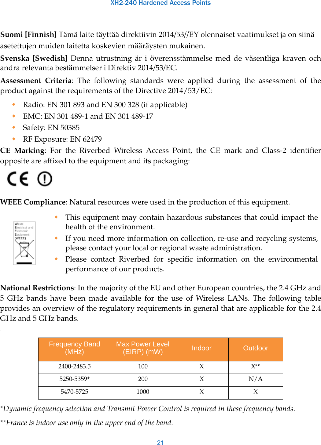 XH2-240 Hardened Access Points21Suomi[Finnish]Tämälaitetäyttäädirektiivin2014/53//EYolennaisetvaatimuksetjaonsiinäasetettujenmuidenlaitettakoskevienmääräystenmukainen.Svenska[Swedish]DennautrustningäriöverensstämmelsemeddeväsentligakravenochandrarelevantabestämmelseriDirektiv2014/53/EC.Assessment Criteria: The following standards were applied during the assessment of the product against the requirements of the Directive 2014/53/EC:Radio: EN 301 893 and EN 300 328 (if applicable)EMC: EN 301 489-1 and EN 301 489-17Safety: EN 50385 RF Exposure: EN 62479 CE Marking: For the Riverbed Wireless Access Point, the CE mark and Class-2 identifier opposite are affixed to the equipment and its packaging:WEEE Compliance: Natural resources were used in the production of this equipment.National Restrictions: In the majority of the EU and other European countries, the 2.4 GHz and 5 GHz bands have been made available for the use of Wireless LANs. The following table provides an overview of the regulatory requirements in general that are applicable for the 2.4 GHz and 5 GHz bands. .*Dynamic frequency selection and Transmit Power Control is required in these frequency bands.**France is indoor use only in the upper end of the band.This equipment may contain hazardous substances that could impact the health of the environment.If you need more information on collection, re-use and recycling systems, please contact your local or regional waste administration.Please contact Riverbed for specific information on the environmental performance of our products.Frequency Band (MHz) Max Power Level (EIRP) (mW) Indoor Outdoor2400-2483.5 100 X X**5250-5359* 200 X N/A5470-5725 1000 X X