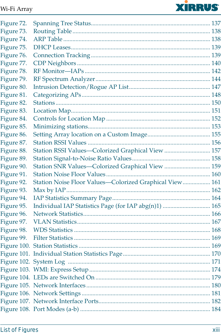 Wi-Fi ArrayList of Figures xiiiFigure 72. Spanning Tree Status..............................................................................137Figure 73. Routing Table..........................................................................................138Figure 74. ARP Table................................................................................................138Figure 75. DHCP Leases........................................................................................... 139Figure 76. Connection Tracking.............................................................................. 139Figure 77. CDP Neighbors....................................................................................... 140Figure 78. RF Monitor—IAPs..................................................................................142Figure 79. RF Spectrum Analyzer........................................................................... 144Figure 80. Intrusion Detection/Rogue AP List..................................................... 147Figure 81. Categorizing APs....................................................................................148Figure 82. Stations..................................................................................................... 150Figure 83. Location Map........................................................................................... 151Figure 84. Controls for Location Map....................................................................152Figure 85. Minimizing stations................................................................................ 153Figure 86. Setting Array location on a Custom Image.........................................155Figure 87. Station RSSI Values ................................................................................ 156Figure 88. Station RSSI Values—Colorized Graphical View.............................. 157Figure 89. Station Signal-to-Noise Ratio Values................................................... 158Figure 90. Station SNR Values—Colorized Graphical View.............................. 159Figure 91. Station Noise Floor Values.................................................................... 160Figure 92. Station Noise Floor Values—Colorized Graphical View..................161Figure 93. Max by IAP.............................................................................................. 162Figure 94. IAP Statistics Summary Page................................................................164Figure 95. Individual IAP Statistics Page (for IAP abg(n)1) ............................... 165Figure 96. Network Statistics...................................................................................166Figure 97. VLAN Statistics.......................................................................................167Figure 98. WDS Statistics .........................................................................................168Figure 99. Filter Statistics......................................................................................... 169Figure 100. Station Statistics......................................................................................169Figure 101. Individual Station Statistics Page......................................................... 170Figure 102. System Log  .............................................................................................171Figure 103. WMI: Express Setup............................................................................... 174Figure 104. LEDs are Switched On........................................................................... 179Figure 105. Network Interfaces.................................................................................180Figure 106. Network Settings....................................................................................181Figure 107. Network Interface Ports......................................................................... 182Figure 108. Port Modes (a-b) ..................................................................................... 184
