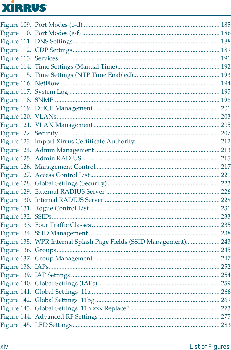 Wi-Fi Arrayxiv List of FiguresFigure 109. Port Modes (c-d) ..................................................................................... 185Figure 110. Port Modes (e-f)......................................................................................186Figure 111. DNS Settings............................................................................................ 188Figure 112. CDP Settings............................................................................................ 189Figure 113. Services.....................................................................................................191Figure 114. Time Settings (Manual Time)................................................................ 192Figure 115. Time Settings (NTP Time Enabled)...................................................... 193Figure 116. NetFlow....................................................................................................194Figure 117. System Log .............................................................................................. 195Figure 118. SNMP ....................................................................................................... 198Figure 119. DHCP Management............................................................................... 201Figure 120. VLANs...................................................................................................... 203Figure 121. VLAN Management............................................................................... 205Figure 122. Security..................................................................................................... 207Figure 123. Import Xirrus Certificate Authority..................................................... 212Figure 124. Admin Management..............................................................................213Figure 125. Admin RADIUS......................................................................................215Figure 126. Management Control.............................................................................217Figure 127. Access Control List.................................................................................221Figure 128. Global Settings (Security)...................................................................... 223Figure 129. External RADIUS Server ....................................................................... 226Figure 130. Internal RADIUS Server........................................................................229Figure 131. Rogue Control List ................................................................................. 231Figure 132. SSIDs......................................................................................................... 233Figure 133. Four Traffic Classes................................................................................ 235Figure 134. SSID Management.................................................................................. 238Figure 135. WPR Internal Splash Page Fields (SSID Management)..................... 243Figure 136. Groups...................................................................................................... 245Figure 137. Group Management............................................................................... 247Figure 138. IAPs........................................................................................................... 252Figure 139. IAP Settings............................................................................................. 254Figure 140. Global Settings (IAPs)............................................................................ 259Figure 141. Global Settings .11a................................................................................ 266Figure 142. Global Settings .11bg.............................................................................. 269Figure 143. Global Settings .11n xxx Replace!!........................................................ 273Figure 144. Advanced RF Settings ........................................................................... 275Figure 145. LED Settings............................................................................................ 283