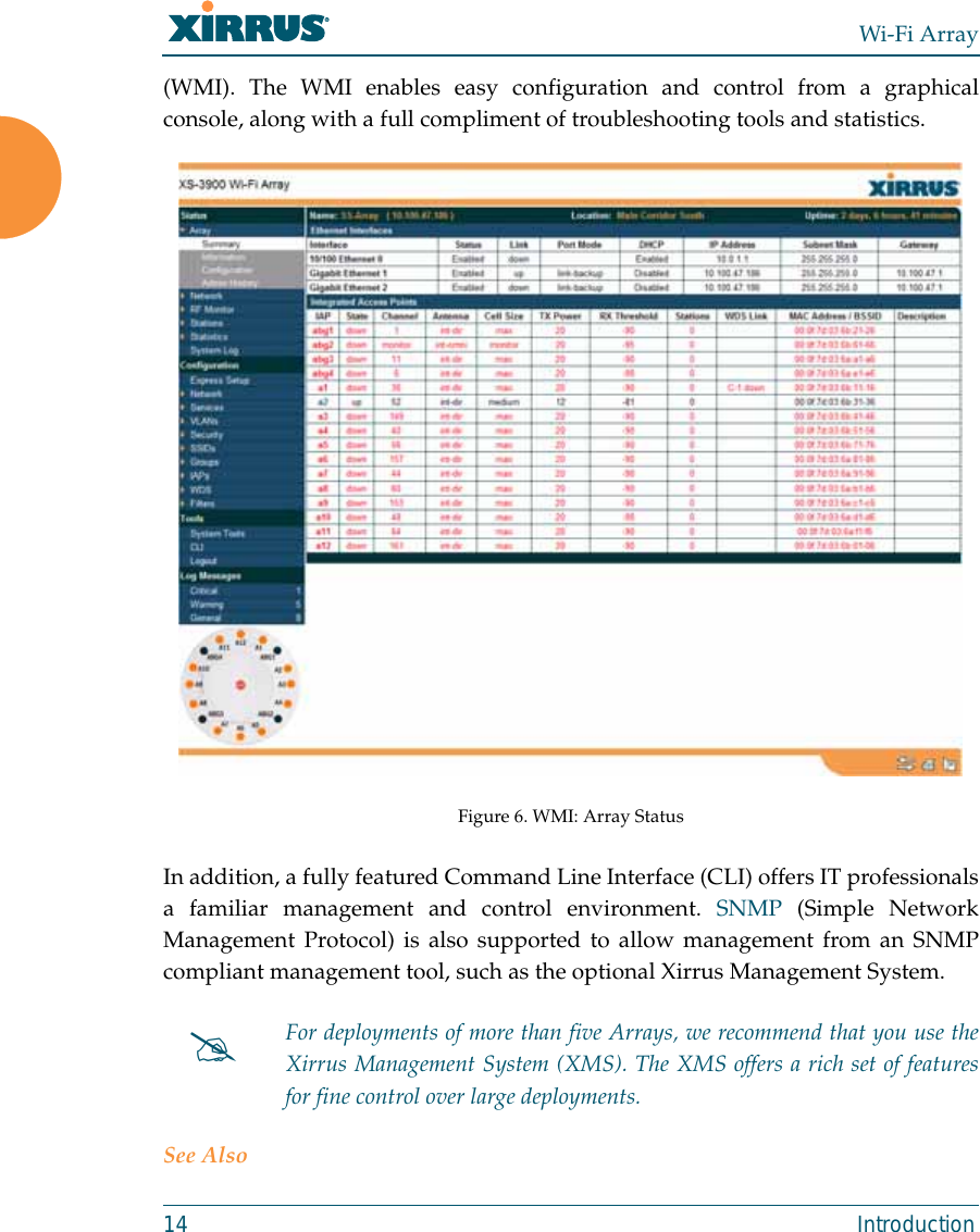 Wi-Fi Array14 Introduction(WMI). The WMI enables easy configuration and control from a graphicalconsole, along with a full compliment of troubleshooting tools and statistics.Figure 6. WMI: Array StatusIn addition, a fully featured Command Line Interface (CLI) offers IT professionalsa familiar management and control environment. SNMP (Simple NetworkManagement Protocol) is also supported to allow management from an SNMPcompliant management tool, such as the optional Xirrus Management System.See Also#For deployments of more than five Arrays, we recommend that you use theXirrus Management System (XMS). The XMS offers a rich set of featuresfor fine control over large deployments.