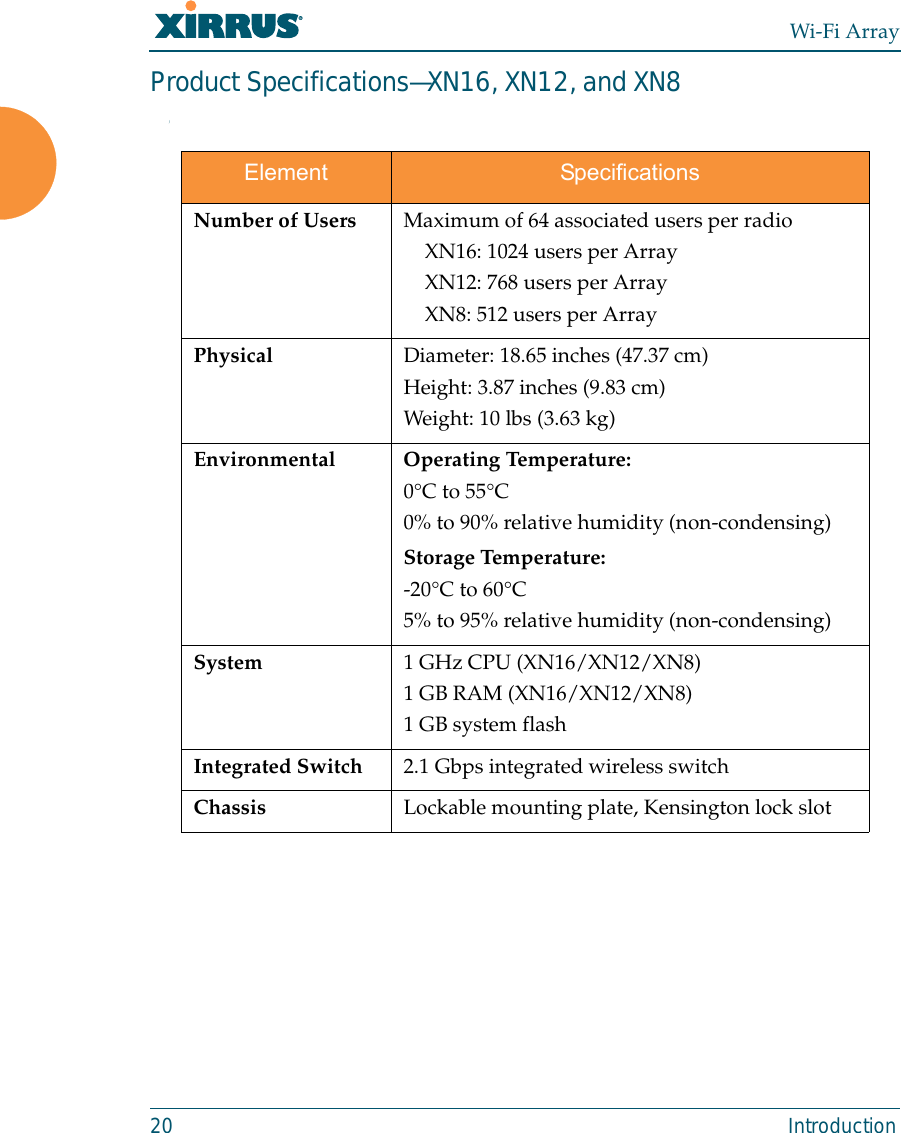Wi-Fi Array20 IntroductionProduct Specifications—XN16, XN12, and XN8)Element SpecificationsNumber of Users Maximum of 64 associated users per radio XN16: 1024 users per Array XN12: 768 users per Array XN8: 512 users per Array Physical Diameter: 18.65 inches (47.37 cm)Height: 3.87 inches (9.83 cm)Weight: 10 lbs (3.63 kg) Environmental Operating Temperature:0°C to 55°C0% to 90% relative humidity (non-condensing)Storage Temperature:-20°C to 60°C5% to 95% relative humidity (non-condensing)System 1 GHz CPU (XN16/XN12/XN8) 1 GB RAM (XN16/XN12/XN8)1 GB system flash Integrated Switch 2.1 Gbps integrated wireless switch Chassis Lockable mounting plate, Kensington lock slot 