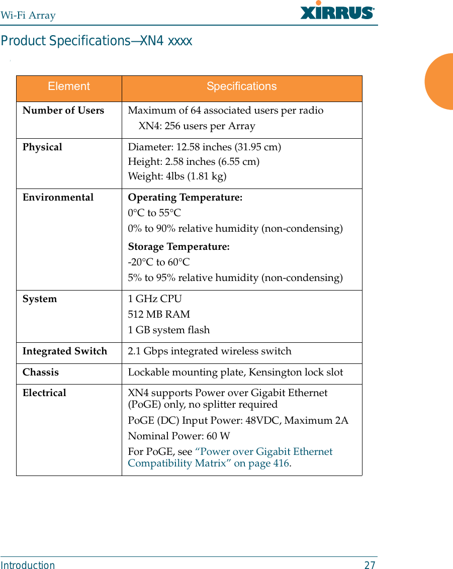 Wi-Fi ArrayIntroduction 27Product Specifications—XN4 xxxx)Element SpecificationsNumber of Users Maximum of 64 associated users per radio XN4: 256 users per Array Physical Diameter: 12.58 inches (31.95 cm)Height: 2.58 inches (6.55 cm)Weight: 4lbs (1.81 kg) Environmental Operating Temperature:0°C to 55°C0% to 90% relative humidity (non-condensing)Storage Temperature:-20°C to 60°C5% to 95% relative humidity (non-condensing)System 1 GHz CPU  512 MB RAM 1 GB system flash Integrated Switch 2.1 Gbps integrated wireless switch Chassis Lockable mounting plate, Kensington lock slot Electrical XN4 supports Power over Gigabit Ethernet (PoGE) only, no splitter requiredPoGE (DC) Input Power: 48VDC, Maximum 2ANominal Power: 60 WFor PoGE, see “Power over Gigabit Ethernet Compatibility Matrix” on page 416.