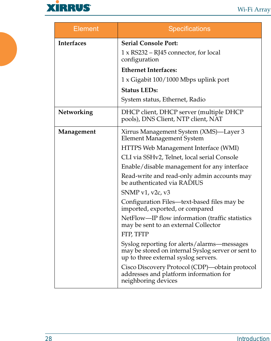 Wi-Fi Array28 IntroductionInterfaces Serial Console Port:1 x RS232 – RJ45 connector, for local configurationEthernet Interfaces:1 x Gigabit 100/1000 Mbps uplink port Status LEDs:System status, Ethernet, RadioNetworking DHCP client, DHCP server (multiple DHCP pools), DNS Client, NTP client, NAT Management Xirrus Management System (XMS)—Layer 3 Element Management SystemHTTPS Web Management Interface (WMI)CLI via SSHv2, Telnet, local serial ConsoleEnable/disable management for any interfaceRead-write and read-only admin accounts may be authenticated via RADIUSSNMP v1, v2c, v3Configuration Files—text-based files may be imported, exported, or comparedNetFlow—IP flow information (traffic statistics may be sent to an external CollectorFTP, TFTPSyslog reporting for alerts/alarms—messages may be stored on internal Syslog server or sent to up to three external syslog servers. Cisco Discovery Protocol (CDP)—obtain protocol addresses and platform information for neighboring devicesElement Specifications