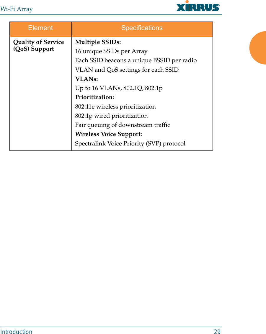 Wi-Fi ArrayIntroduction 29Quality of Service (QoS) Support Multiple SSIDs:16 unique SSIDs per ArrayEach SSID beacons a unique BSSID per radio VLAN and QoS settings for each SSIDVLANs:Up to 16 VLANs, 802.1Q, 802.1pPrioritization:802.11e wireless prioritization802.1p wired prioritizationFair queuing of downstream trafficWireless Voice Support:Spectralink Voice Priority (SVP) protocol Element Specifications