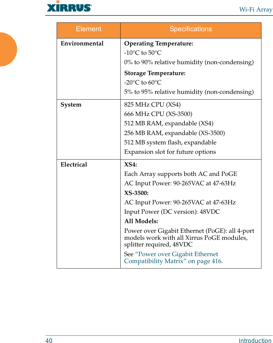 Wi-Fi Array40 IntroductionEnvironmental Operating Temperature:-10°C to 50°C0% to 90% relative humidity (non-condensing)Storage Temperature:-20°C to 60°C5% to 95% relative humidity (non-condensing)System 825 MHz CPU (XS4)666 MHz CPU (XS-3500)512 MB RAM, expandable (XS4)256 MB RAM, expandable (XS-3500)512 MB system flash, expandableExpansion slot for future optionsElectrical XS4: Each Array supports both AC and PoGEAC Input Power: 90-265VAC at 47-63Hz XS-3500: AC Input Power: 90-265VAC at 47-63Hz Input Power (DC version): 48VDCAll Models:Power over Gigabit Ethernet (PoGE): all 4-port models work with all Xirrus PoGE modules, splitter required, 48VDC See “Power over Gigabit Ethernet Compatibility Matrix” on page 416. Element Specifications