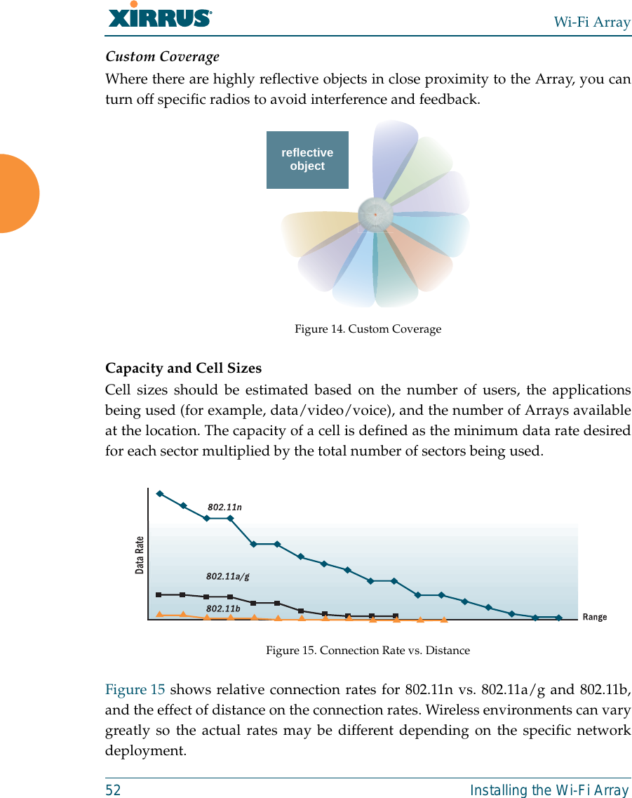 Wi-Fi Array52 Installing the Wi-Fi ArrayCustom CoverageWhere there are highly reflective objects in close proximity to the Array, you canturn off specific radios to avoid interference and feedback.Figure 14. Custom CoverageCapacity and Cell SizesCell sizes should be estimated based on the number of users, the applicationsbeing used (for example, data/video/voice), and the number of Arrays availableat the location. The capacity of a cell is defined as the minimum data rate desiredfor each sector multiplied by the total number of sectors being used.Figure 15. Connection Rate vs. Distance Figure 15 shows relative connection rates for 802.11n vs. 802.11a/g and 802.11b,and the effect of distance on the connection rates. Wireless environments can varygreatly so the actual rates may be different depending on the specific networkdeployment. objectreflective