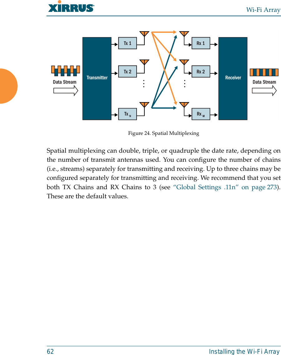 Wi-Fi Array62 Installing the Wi-Fi ArrayFigure 24. Spatial MultiplexingSpatial multiplexing can double, triple, or quadruple the date rate, depending onthe number of transmit antennas used. You can configure the number of chains(i.e., streams) separately for transmitting and receiving. Up to three chains may beconfigured separately for transmitting and receiving. We recommend that you setboth TX Chains and RX Chains to 3 (see “Global Settings .11n” on page 273).These are the default values.%Rx 1Rx 2RxM%TransmitterData Stream Data StreamReceiverTx 1Tx 2TxN