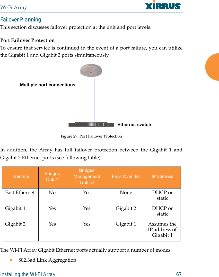 Wi-Fi ArrayInstalling the Wi-Fi Array 67Failover PlanningThis section discusses failover protection at the unit and port levels.Port Failover ProtectionTo ensure that service is continued in the event of a port failure, you can utilizethe Gigabit 1 and Gigabit 2 ports simultaneously.Figure 29. Port Failover ProtectionIn addition, the Array has full failover protection between the Gigabit 1 andGigabit 2 Ethernet ports (see following table).The Wi-Fi Array Gigabit Ethernet ports actually support a number of modes:z802.3ad Link AggregationInterface Bridges Data?Bridges Management Traffic?Fails Over To: IP addressFast Ethernet No Yes None DHCP or staticGigabit 1 Yes Yes Gigabit 2 DHCP or staticGigabit 2 Yes Yes Gigabit 1 Assumes the IP address of Gigabit 1Ethernet switchMultiple port connections