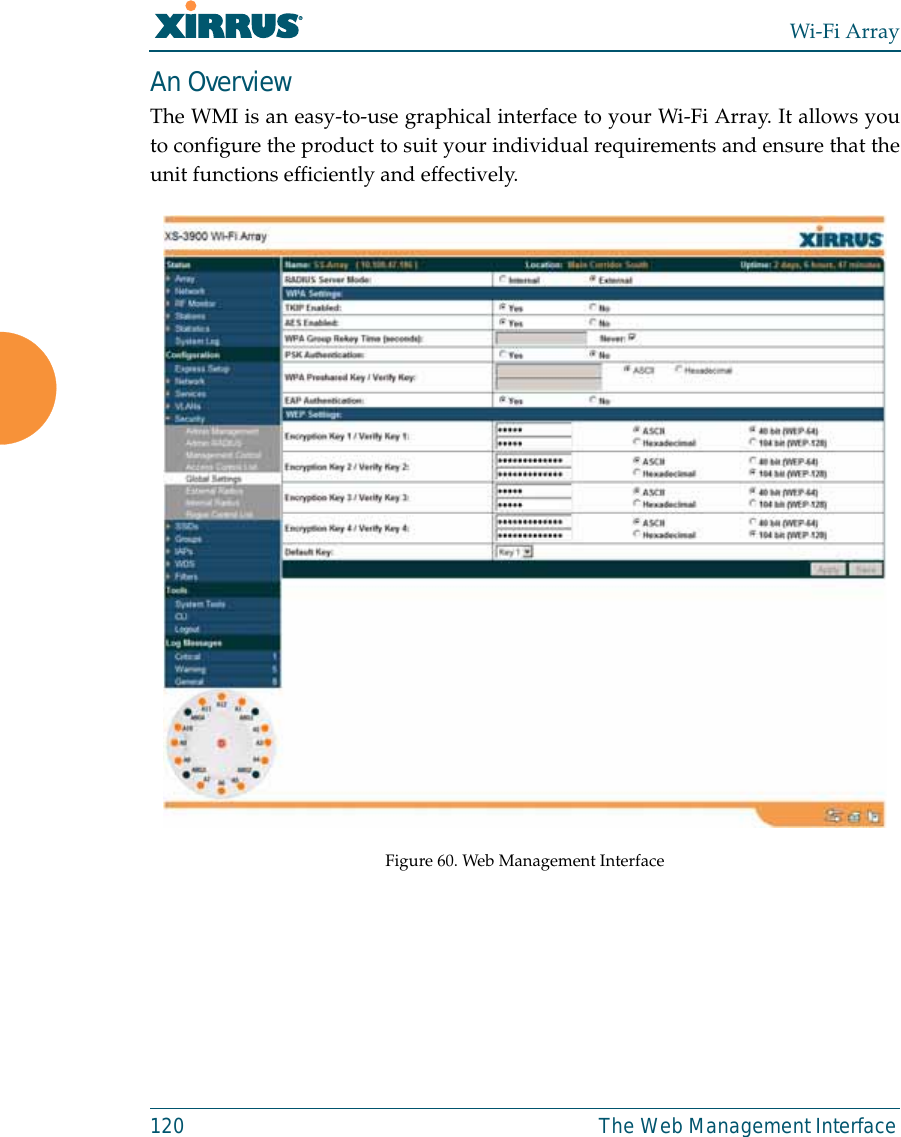 Wi-Fi Array120 The Web Management InterfaceAn OverviewThe WMI is an easy-to-use graphical interface to your Wi-Fi Array. It allows youto configure the product to suit your individual requirements and ensure that theunit functions efficiently and effectively.Figure 60. Web Management Interface 