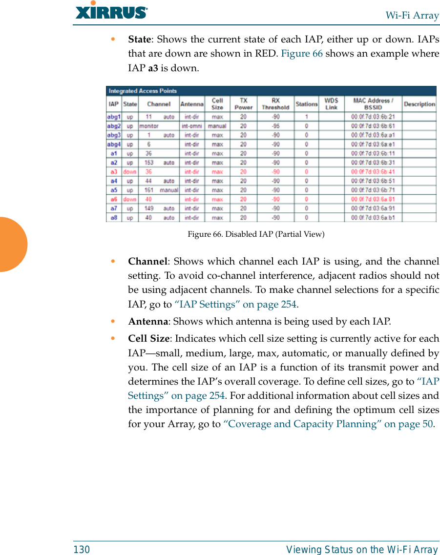 Wi-Fi Array130 Viewing Status on the Wi-Fi Array•State: Shows the current state of each IAP, either up or down. IAPsthat are down are shown in RED. Figure 66 shows an example whereIAP a3 is down. Figure 66. Disabled IAP (Partial View)•Channel: Shows which channel each IAP is using, and the channelsetting. To avoid co-channel interference, adjacent radios should notbe using adjacent channels. To make channel selections for a specificIAP, go to “IAP Settings” on page 254.•Antenna: Shows which antenna is being used by each IAP.•Cell Size: Indicates which cell size setting is currently active for eachIAP—small, medium, large, max, automatic, or manually defined byyou. The cell size of an IAP is a function of its transmit power anddetermines the IAP’s overall coverage. To define cell sizes, go to “IAPSettings” on page 254. For additional information about cell sizes andthe importance of planning for and defining the optimum cell sizesfor your Array, go to “Coverage and Capacity Planning” on page 50.