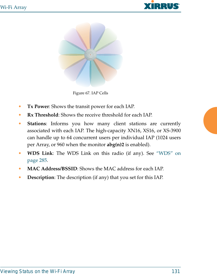 Wi-Fi ArrayViewing Status on the Wi-Fi Array 131Figure 67. IAP Cells•Tx Power: Shows the transit power for each IAP. •Rx Threshold: Shows the receive threshold for each IAP. •Stations: Informs you how many client stations are currentlyassociated with each IAP. The high-capacity XN16, XS16, or XS-3900can handle up to 64 concurrent users per individual IAP (1024 usersper Array, or 960 when the monitor abg(n)2 is enabled). •WDS Link: The WDS Link on this radio (if any). See “WDS” onpage 285. •MAC Address/BSSID: Shows the MAC address for each IAP. •Description: The description (if any) that you set for this IAP. 