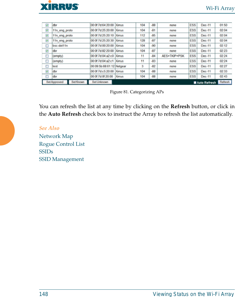Wi-Fi Array148 Viewing Status on the Wi-Fi ArrayFigure 81. Categorizing APs You can refresh the list at any time by clicking on the Refresh button, or click inthe Auto Refresh check box to instruct the Array to refresh the list automatically. See AlsoNetwork MapRogue Control List SSIDsSSID Management