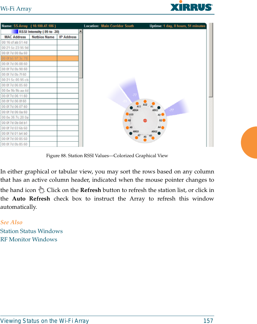 Wi-Fi ArrayViewing Status on the Wi-Fi Array 157Figure 88. Station RSSI Values—Colorized Graphical View In either graphical or tabular view, you may sort the rows based on any columnthat has an active column header, indicated when the mouse pointer changes tothe hand icon  . Click on the Refresh button to refresh the station list, or click inthe  Auto Refresh check box to instruct the Array to refresh this windowautomatically. See AlsoStation Status WindowsRF Monitor Windows