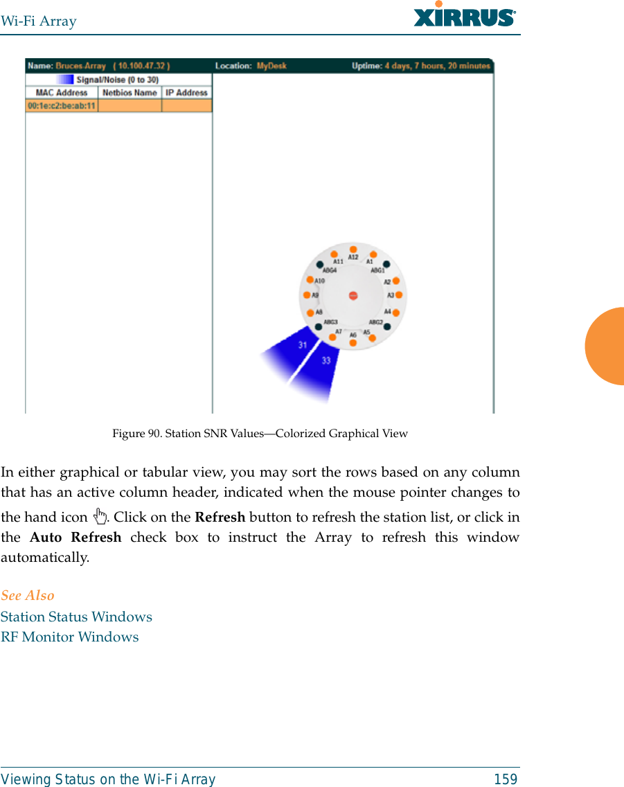 Wi-Fi ArrayViewing Status on the Wi-Fi Array 159Figure 90. Station SNR Values—Colorized Graphical View In either graphical or tabular view, you may sort the rows based on any columnthat has an active column header, indicated when the mouse pointer changes tothe hand icon  . Click on the Refresh button to refresh the station list, or click inthe  Auto Refresh check box to instruct the Array to refresh this windowautomatically. See AlsoStation Status WindowsRF Monitor Windows