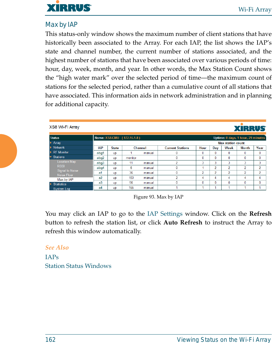 Wi-Fi Array162 Viewing Status on the Wi-Fi ArrayMax by IAPThis status-only window shows the maximum number of client stations that havehistorically been associated to the Array. For each IAP, the list shows the IAP’sstate and channel number, the current number of stations associated, and thehighest number of stations that have been associated over various periods of time:hour, day, week, month, and year. In other words, the Max Station Count showsthe “high water mark” over the selected period of time—the maximum count ofstations for the selected period, rather than a cumulative count of all stations thathave associated. This information aids in network administration and in planningfor additional capacity.Figure 93. Max by IAPYou may click an IAP to go to the IAP Settings window. Click on the Refreshbutton to refresh the station list, or click Auto Refresh to instruct the Array torefresh this window automatically. See AlsoIAPsStation Status Windows