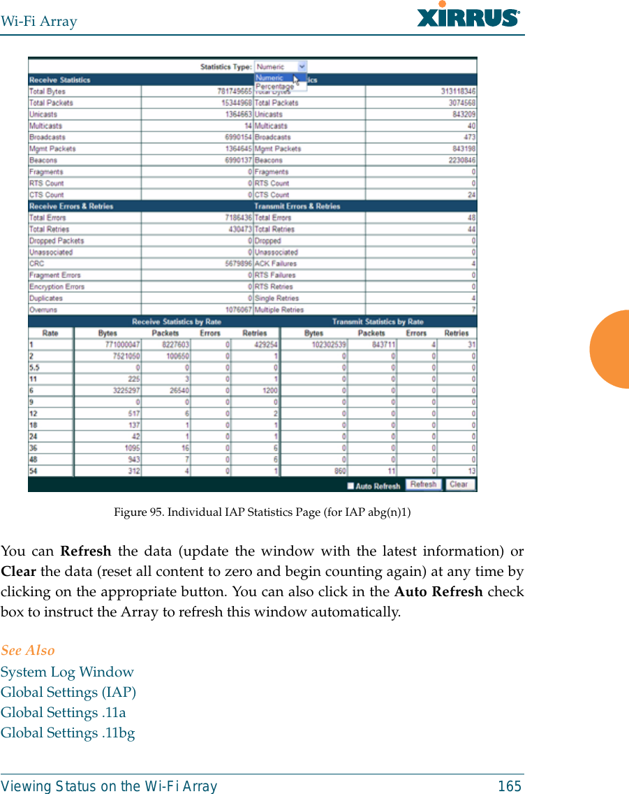 Wi-Fi ArrayViewing Status on the Wi-Fi Array 165Figure 95. Individual IAP Statistics Page (for IAP abg(n)1)You can Refresh the data (update the window with the latest information) orClear the data (reset all content to zero and begin counting again) at any time byclicking on the appropriate button. You can also click in the Auto Refresh checkbox to instruct the Array to refresh this window automatically.See AlsoSystem Log WindowGlobal Settings (IAP)Global Settings .11aGlobal Settings .11bg