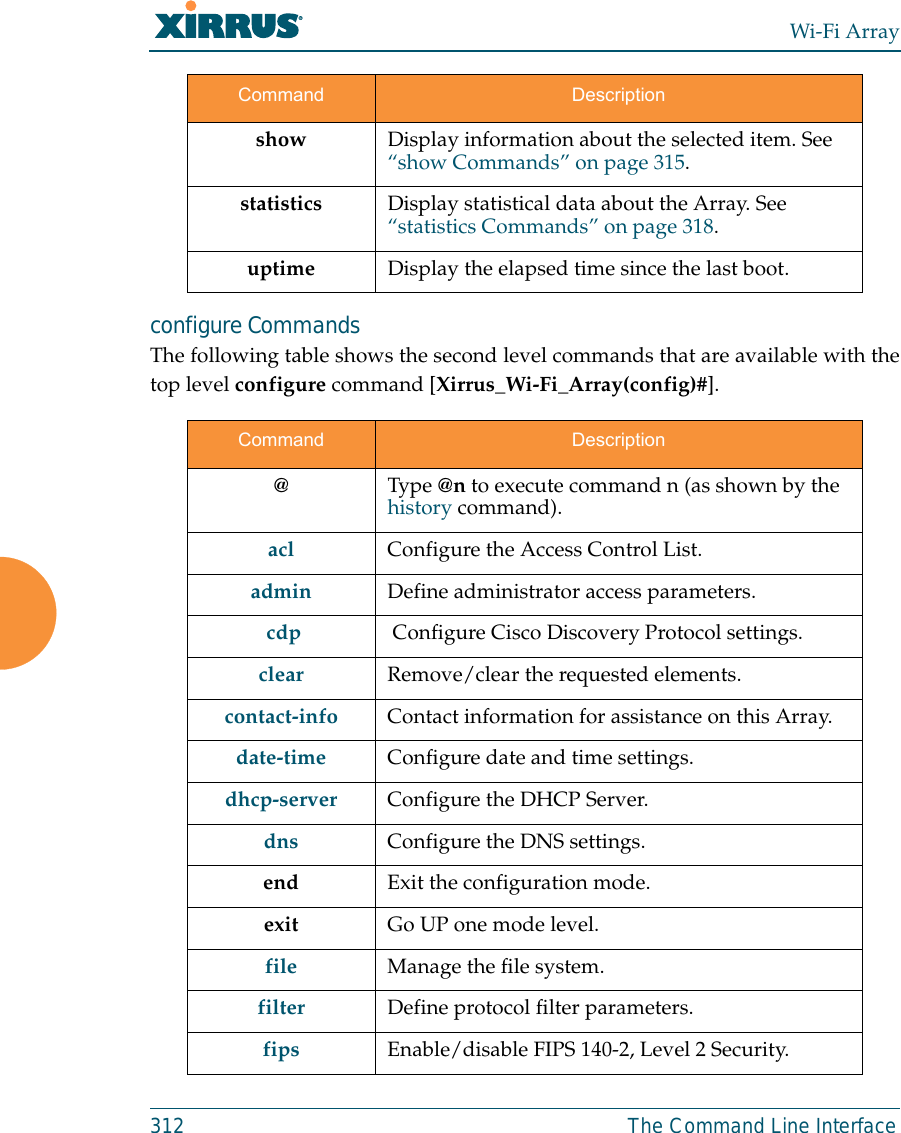 Wi-Fi Array312 The Command Line Interfaceconfigure CommandsThe following table shows the second level commands that are available with thetop level configure command [Xirrus_Wi-Fi_Array(config)#].show Display information about the selected item. See “show Commands” on page 315. statistics Display statistical data about the Array. See “statistics Commands” on page 318. uptime Display the elapsed time since the last boot.Command Description@  Type @n to execute command n (as shown by the history command).acl Configure the Access Control List.admin Define administrator access parameters. cdp   Configure Cisco Discovery Protocol settings. clear Remove/clear the requested elements.contact-info Contact information for assistance on this Array.date-time Configure date and time settings.dhcp-server Configure the DHCP Server.dns Configure the DNS settings.end Exit the configuration mode.exit Go UP one mode level.file Manage the file system.filter Define protocol filter parameters.fips Enable/disable FIPS 140-2, Level 2 Security.Command Description