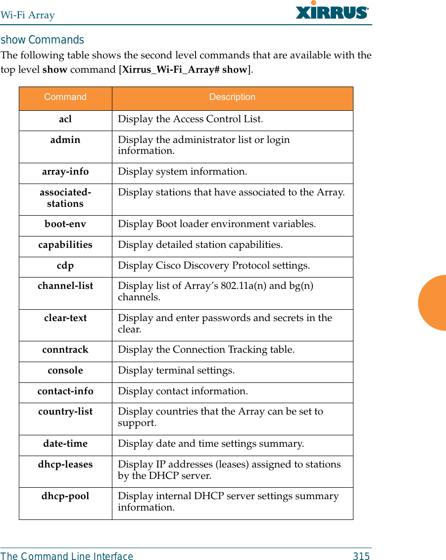 Wi-Fi ArrayThe Command Line Interface 315show CommandsThe following table shows the second level commands that are available with thetop level show command [Xirrus_Wi-Fi_Array# show].Command Descriptionacl  Display the Access Control List.admin Display the administrator list or login information.array-info Display system information.associated-stations Display stations that have associated to the Array.boot-env Display Boot loader environment variables. capabilities Display detailed station capabilities. cdp Display Cisco Discovery Protocol settings.channel-list Display list of Array’s 802.11a(n) and bg(n) channels. clear-text Display and enter passwords and secrets in the clear. conntrack Display the Connection Tracking table. console Display terminal settings.contact-info Display contact information.country-list Display countries that the Array can be set to support. date-time Display date and time settings summary.dhcp-leases Display IP addresses (leases) assigned to stations by the DHCP server. dhcp-pool Display internal DHCP server settings summary information.
