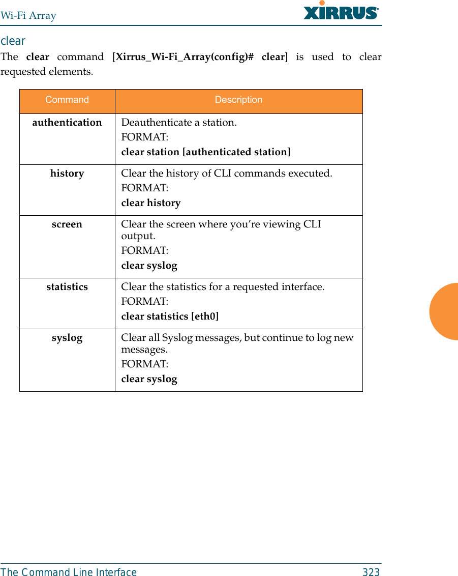 Wi-Fi ArrayThe Command Line Interface 323clear The  clear command [Xirrus_Wi-Fi_Array(config)# clear] is used to clearrequested elements.Command Descriptionauthentication Deauthenticate a station.FORMAT:clear station [authenticated station]history Clear the history of CLI commands executed.FORMAT:clear history screen Clear the screen where you’re viewing CLI output.FORMAT:clear syslogstatistics Clear the statistics for a requested interface.FORMAT:clear statistics [eth0]syslog Clear all Syslog messages, but continue to log new messages.FORMAT:clear syslog