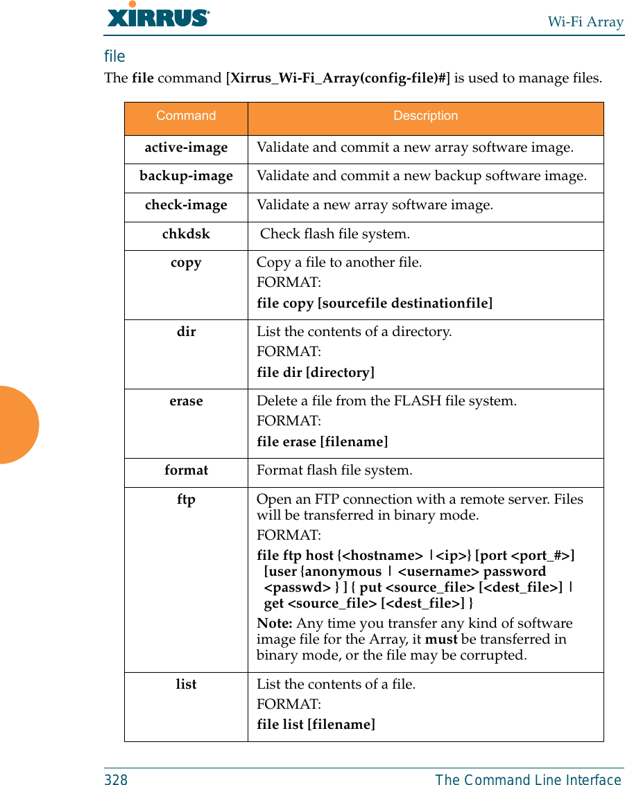 Wi-Fi Array328 The Command Line Interfacefile The file command [Xirrus_Wi-Fi_Array(config-file)#] is used to manage files.Command Descriptionactive-image  Validate and commit a new array software image. backup-image  Validate and commit a new backup software image. check-image    Validate a new array software image. chkdsk         Check flash file system.copy Copy a file to another file.FORMAT:file copy [sourcefile destinationfile]dir List the contents of a directory.FORMAT:file dir [directory]erase Delete a file from the FLASH file system.FORMAT:file erase [filename]format         Format flash file system.ftp Open an FTP connection with a remote server. Files will be transferred in binary mode. FORMAT:file ftp host {&lt;hostname&gt; |&lt;ip&gt;} [port &lt;port_#&gt;] [user {anonymous | &lt;username&gt; password &lt;passwd&gt; } ] { put &lt;source_file&gt; [&lt;dest_file&gt;] | get &lt;source_file&gt; [&lt;dest_file&gt;] }Note: Any time you transfer any kind of software image file for the Array, it must be transferred in binary mode, or the file may be corrupted. list List the contents of a file.FORMAT:file list [filename]