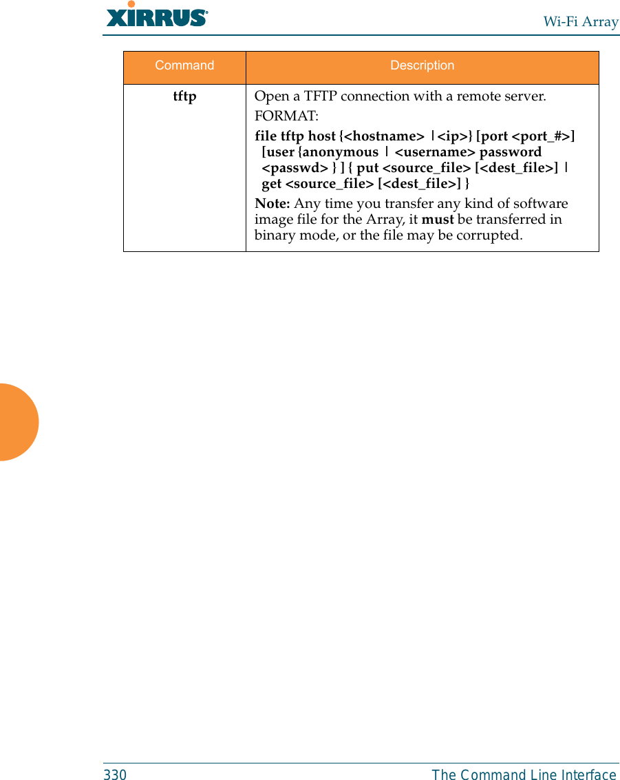 Wi-Fi Array330 The Command Line Interfacetftp Open a TFTP connection with a remote server.FORMAT:file tftp host {&lt;hostname&gt; |&lt;ip&gt;} [port &lt;port_#&gt;] [user {anonymous | &lt;username&gt; password &lt;passwd&gt; } ] { put &lt;source_file&gt; [&lt;dest_file&gt;] | get &lt;source_file&gt; [&lt;dest_file&gt;] }Note: Any time you transfer any kind of software image file for the Array, it must be transferred in binary mode, or the file may be corrupted. Command Description