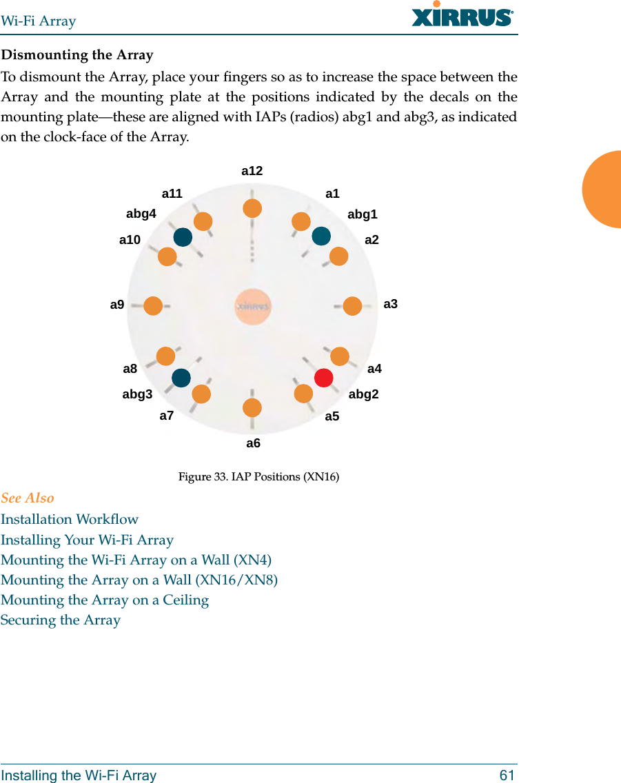 Wi-Fi ArrayInstalling the Wi-Fi Array 61Dismounting the ArrayTo dismount the Array, place your fingers so as to increase the space between the Array and the mounting plate at the positions indicated by the decals on the mounting plate—these are aligned with IAPs (radios) abg1 and abg3, as indicated on the clock-face of the Array.Figure 33. IAP Positions (XN16)See AlsoInstallation WorkflowInstalling Your Wi-Fi ArrayMounting the Wi-Fi Array on a Wall (XN4)Mounting the Array on a Wall (XN16/XN8)Mounting the Array on a CeilingSecuring the Arraya1abg1a2a3a4abg2a5a6a7abg3a8a9a10abg4a11a12