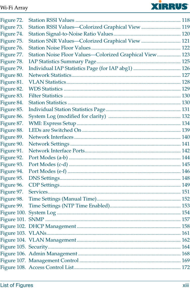 Wi-Fi ArrayList of Figures xiiiFigure 72. Station RSSI Values ................................................................................ 118Figure 73. Station RSSI Values—Colorized Graphical View .............................. 119Figure 74. Station Signal-to-Noise Ratio Values................................................... 120Figure 75. Station SNR Values—Colorized Graphical View .............................. 121Figure 76. Station Noise Floor Values.................................................................... 122Figure 77. Station Noise Floor Values—Colorized Graphical View.................. 123Figure 78. IAP Statistics Summary Page................................................................ 125Figure 79. Individual IAP Statistics Page (for IAP abg1) .................................... 126Figure 80. Network Statistics................................................................................... 127Figure 81. VLAN Statistics....................................................................................... 128Figure 82. WDS Statistics ......................................................................................... 129Figure 83. Filter Statistics ......................................................................................... 130Figure 84. Station Statistics ...................................................................................... 130Figure 85. Individual Station Statistics Page......................................................... 131Figure 86. System Log (modified for clarity) ....................................................... 132Figure 87. WMI: Express Setup............................................................................... 134Figure 88. LEDs are Switched On........................................................................... 139Figure 89. Network Interfaces................................................................................. 140Figure 90. Network Settings .................................................................................... 141Figure 91. Network Interface Ports......................................................................... 142Figure 92. Port Modes (a-b) ..................................................................................... 144Figure 93. Port Modes (c-d) ..................................................................................... 145Figure 94. Port Modes (e-f) ...................................................................................... 146Figure 95. DNS Settings............................................................................................ 148Figure 96. CDP Settings............................................................................................ 149Figure 97. Services..................................................................................................... 151Figure 98. Time Settings (Manual Time)................................................................ 152Figure 99. Time Settings (NTP Time Enabled)...................................................... 153Figure 100. System Log .............................................................................................. 154Figure 101. SNMP ....................................................................................................... 157Figure 102. DHCP Management............................................................................... 158Figure 103. VLANs...................................................................................................... 161Figure 104. VLAN Management............................................................................... 162Figure 105. Security..................................................................................................... 164Figure 106. Admin Management .............................................................................. 168Figure 107. Management Control ............................................................................. 169Figure 108. Access Control List................................................................................. 172