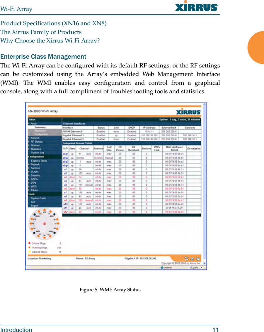 Wi-Fi ArrayIntroduction 11Product Specifications (XN16 and XN8)The Xirrus Family of ProductsWhy Choose the Xirrus Wi-Fi Array?Enterprise Class Management The Wi-Fi Array can be configured with its default RF settings, or the RF settings can be customized using the Array’s embedded Web Management Interface (WMI). The WMI enables easy configuration and control from a graphical console, along with a full compliment of troubleshooting tools and statistics.Figure 5. WMI: Array Status