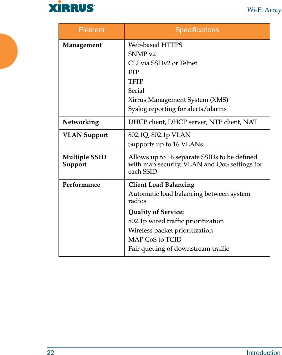 Wi-Fi Array22 IntroductionManagement Web-based HTTPSSNMP v2CLI via SSHv2 or TelnetFTPTFTPSerialXirrus Management System (XMS)Syslog reporting for alerts/alarmsNetworking DHCP client, DHCP server, NTP client, NATVLAN Support 802.1Q, 802.1p VLANSupports up to 16 VLANsMultiple SSID SupportAllows up to 16 separate SSIDs to be defined with map security, VLAN and QoS settings for each SSIDPerformance Client Load BalancingAutomatic load balancing between system radiosQuality of Service:802.1p wired traffic prioritizationWireless packet prioritizationMAP CoS to TCIDFair queuing of downstream trafficElement Specifications
